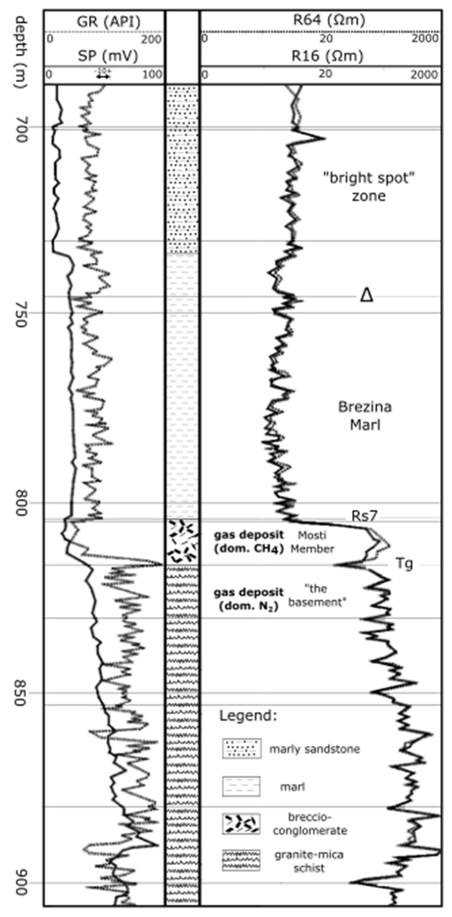 Processes 08 00755 g012