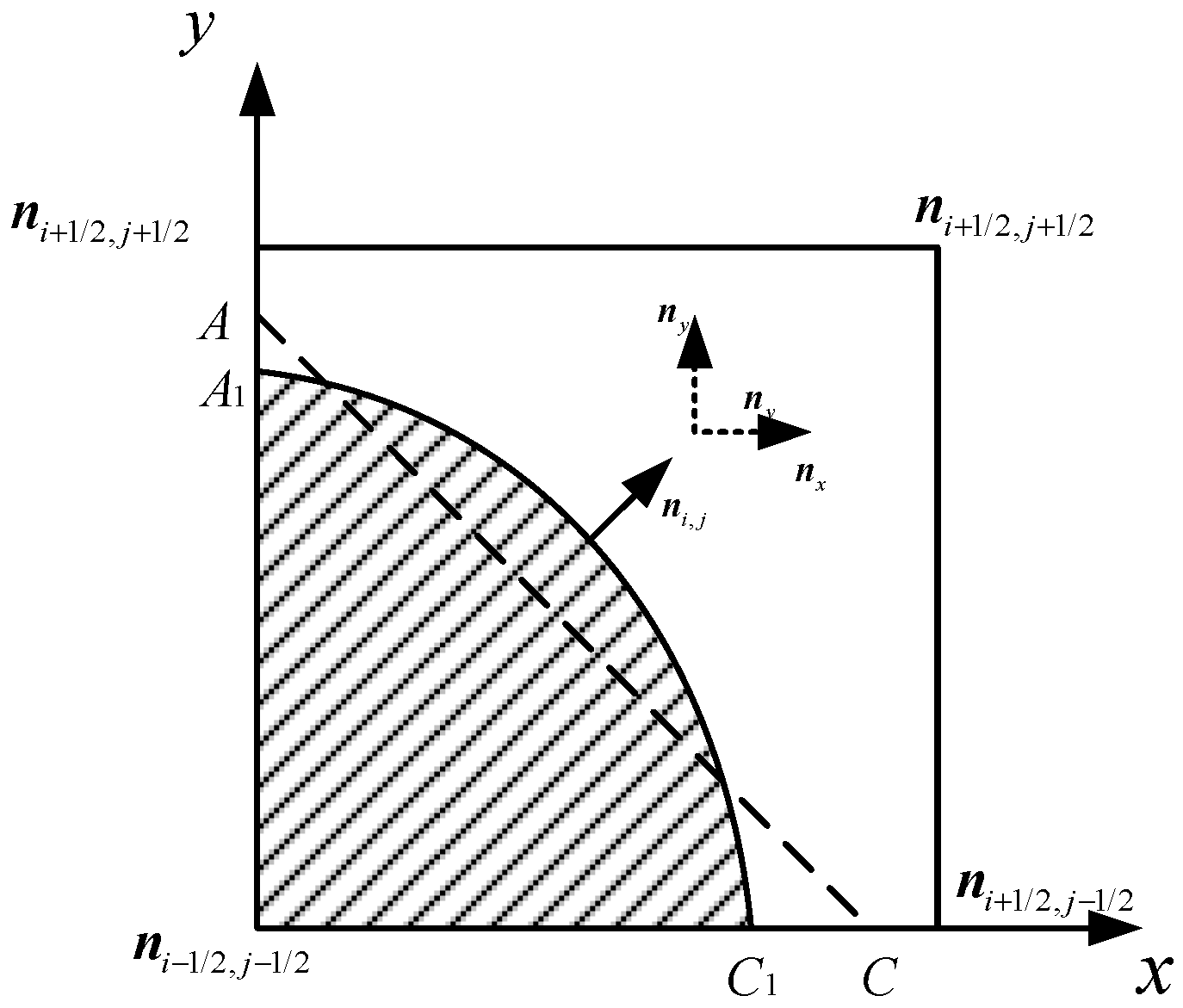 Processes 08 00760 g002