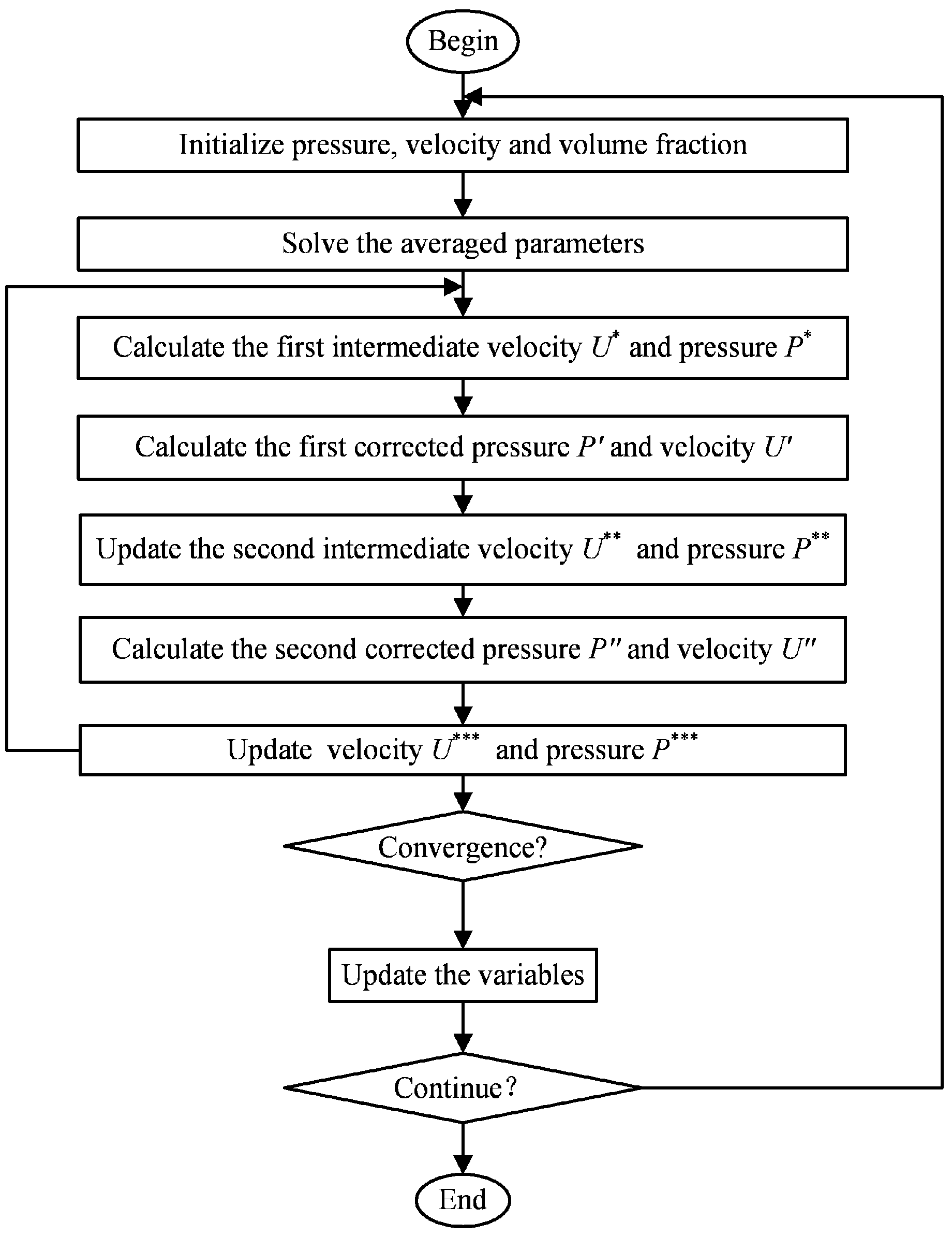 Processes 08 00760 g003