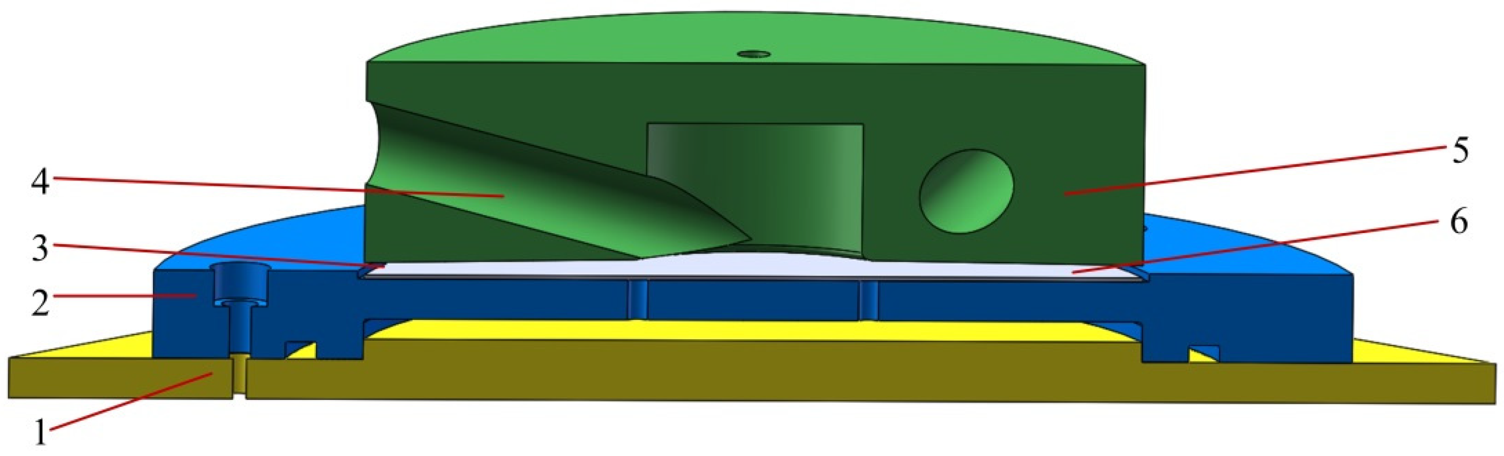 Processes 08 00760 g004