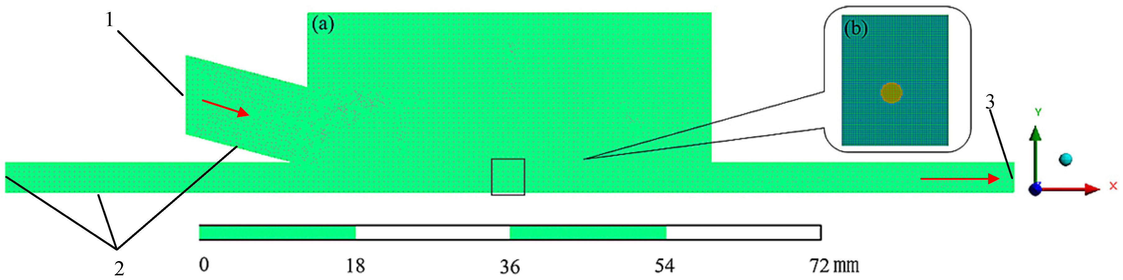 Processes 08 00760 g005