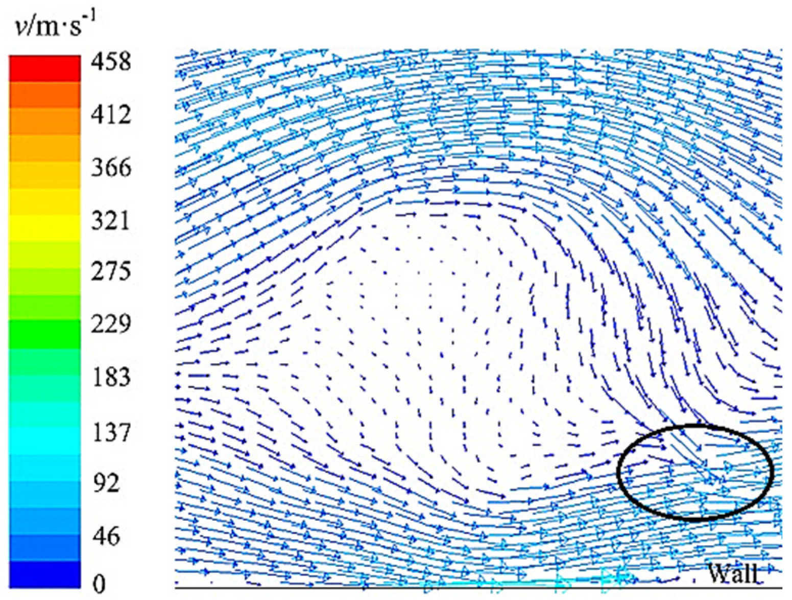 Processes 08 00760 g008
