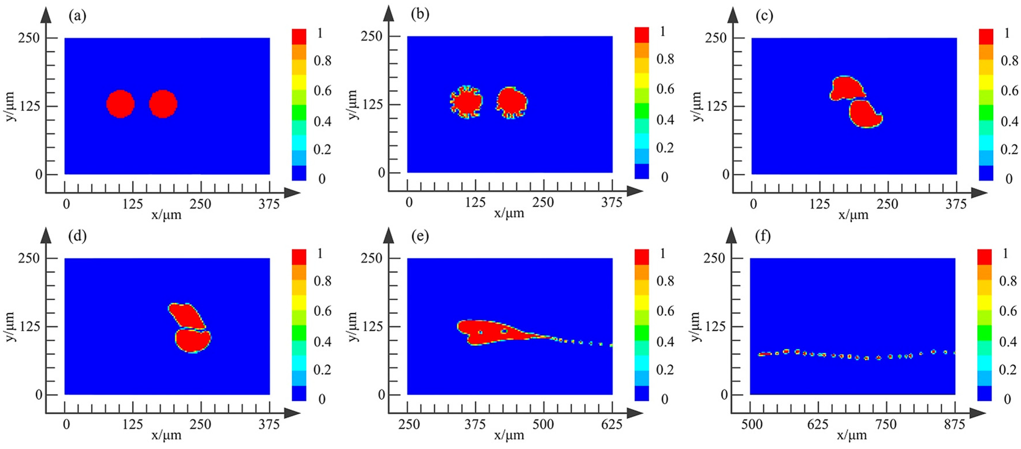 Processes 08 00760 g010