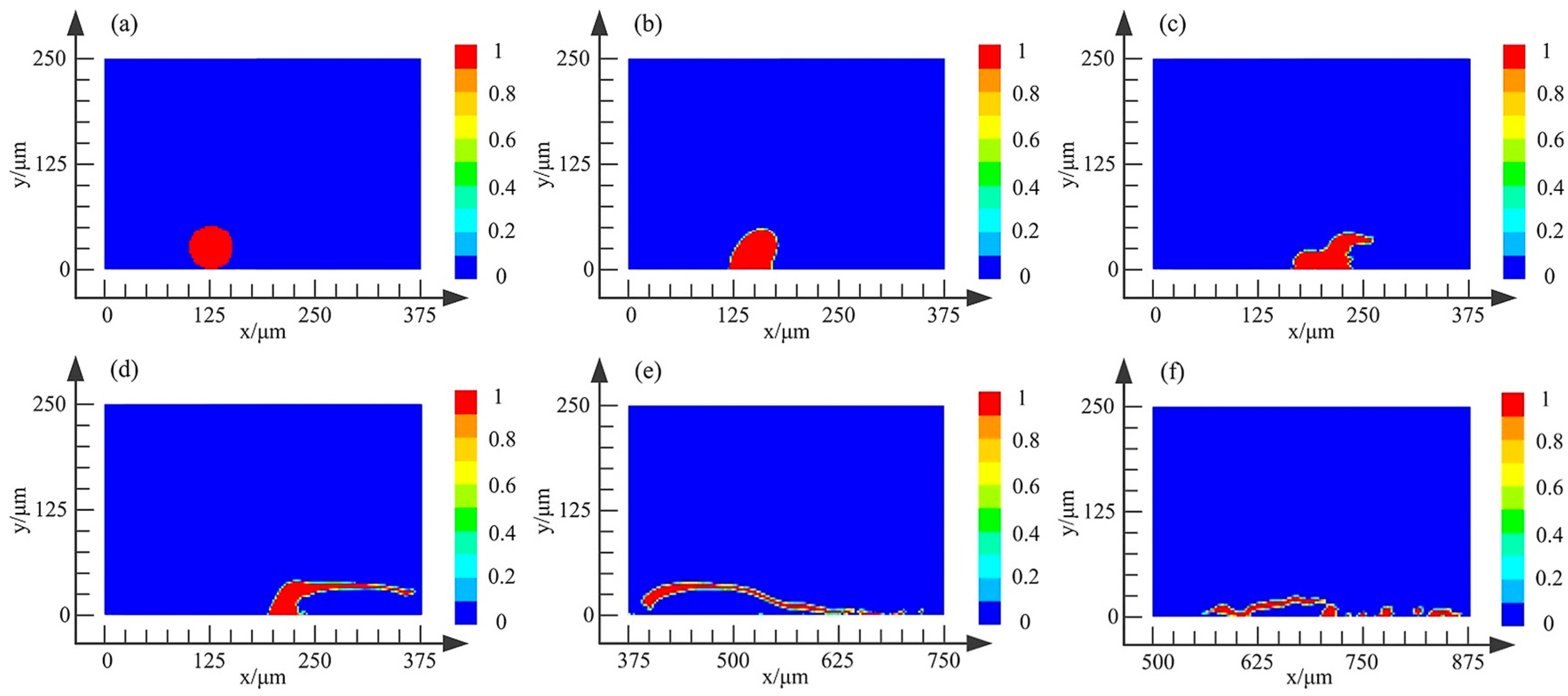Processes 08 00760 g011