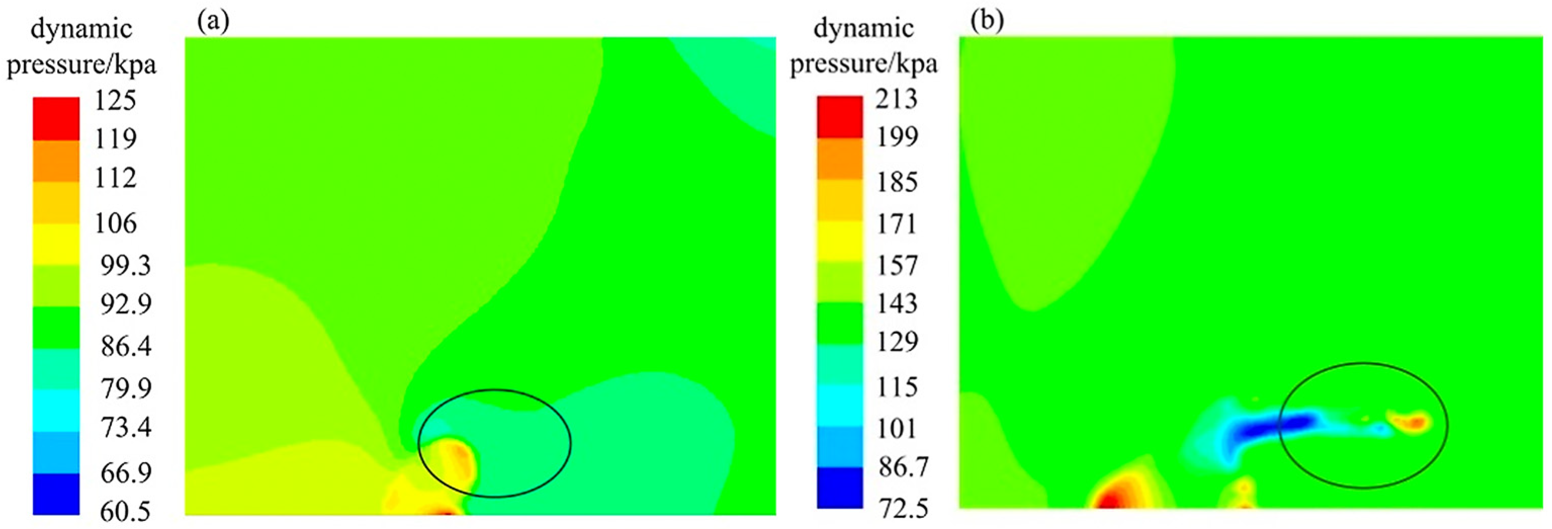 Processes 08 00760 g012
