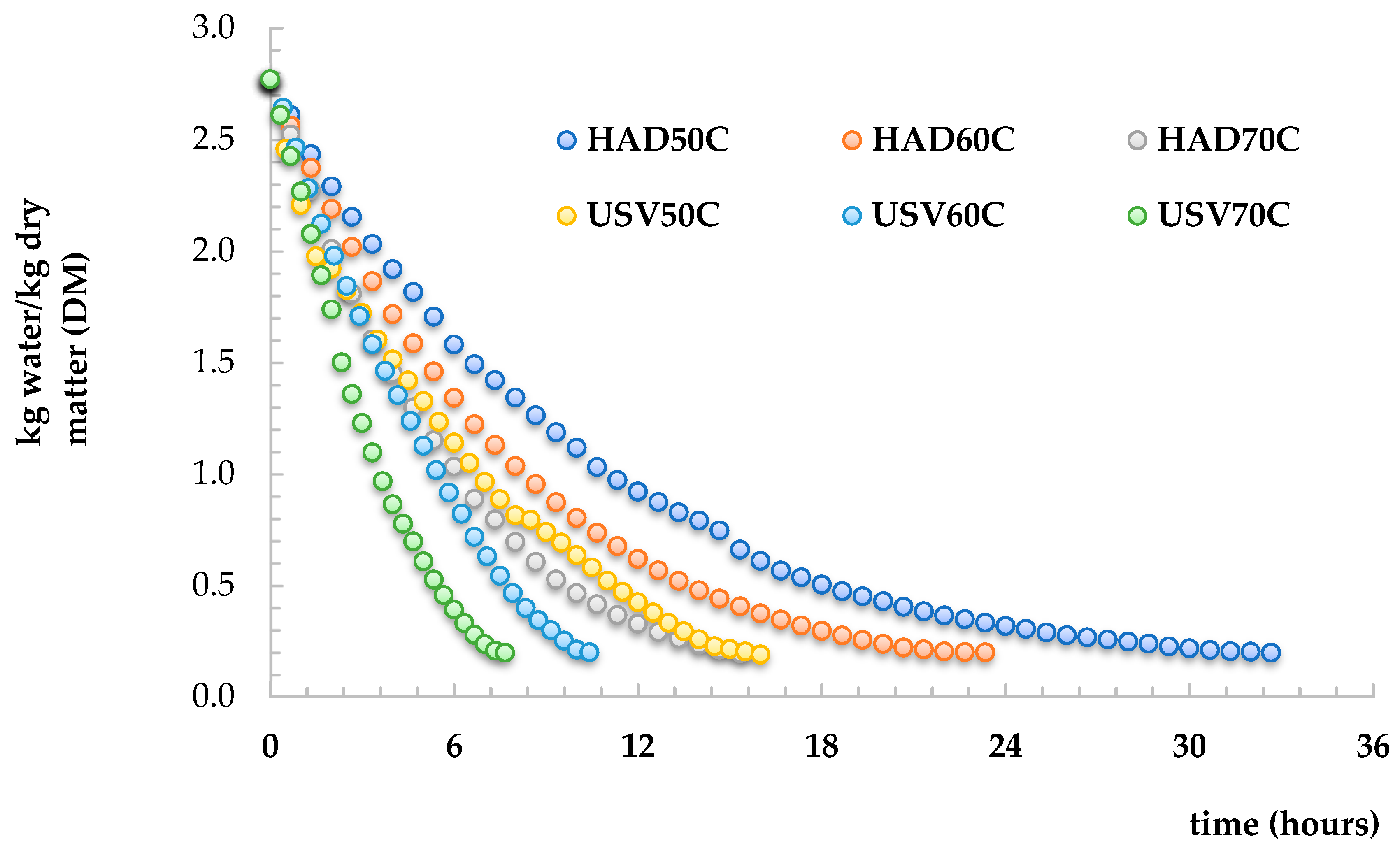 Processes 08 00761 g001 Processes 08 00761 g001
