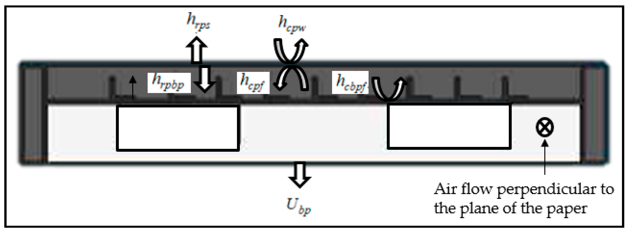 Processes 08 00763 g003 Processes 08 00763 g003