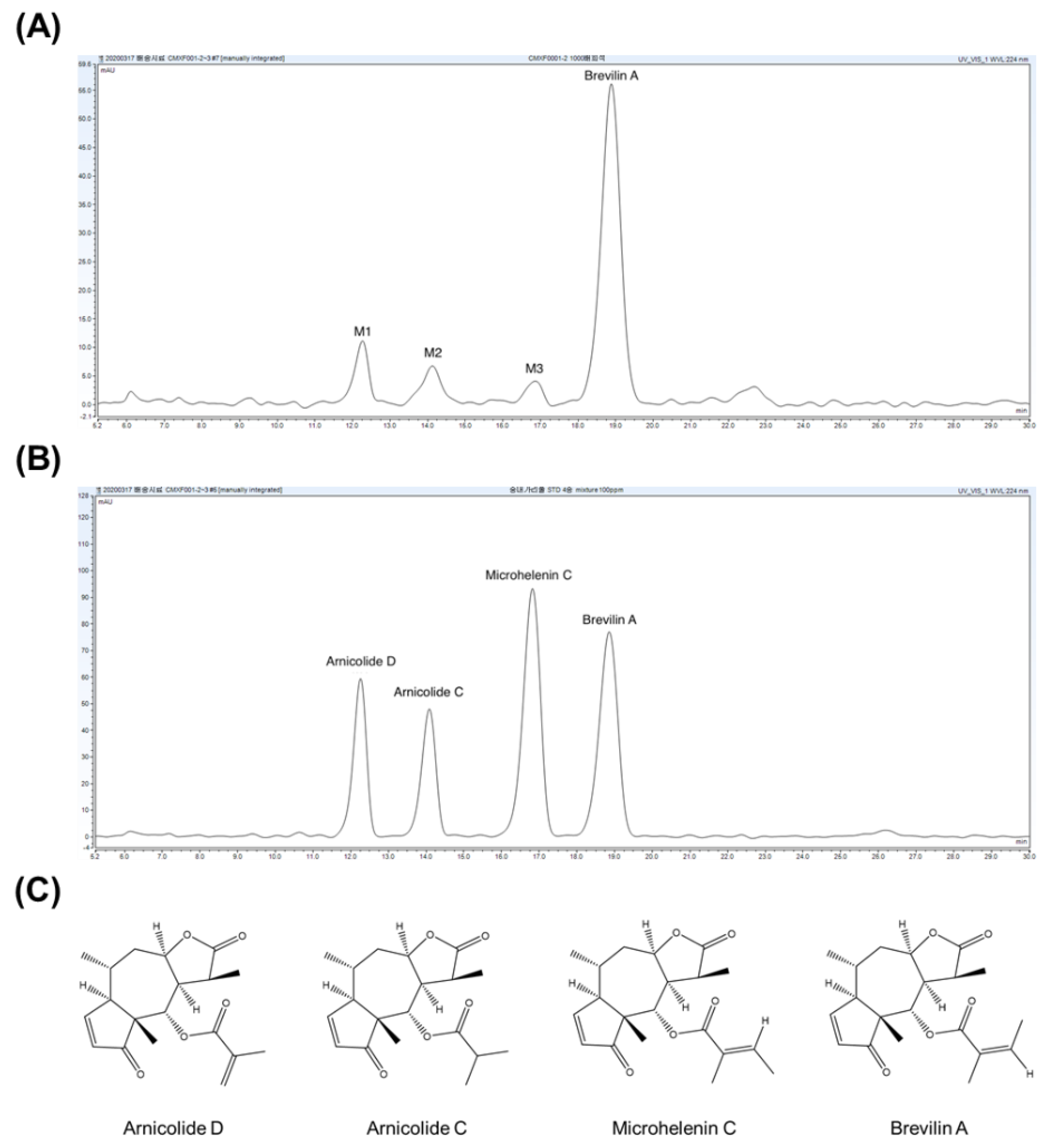 Processes 08 00767 g002 Processes 08 00767 g002