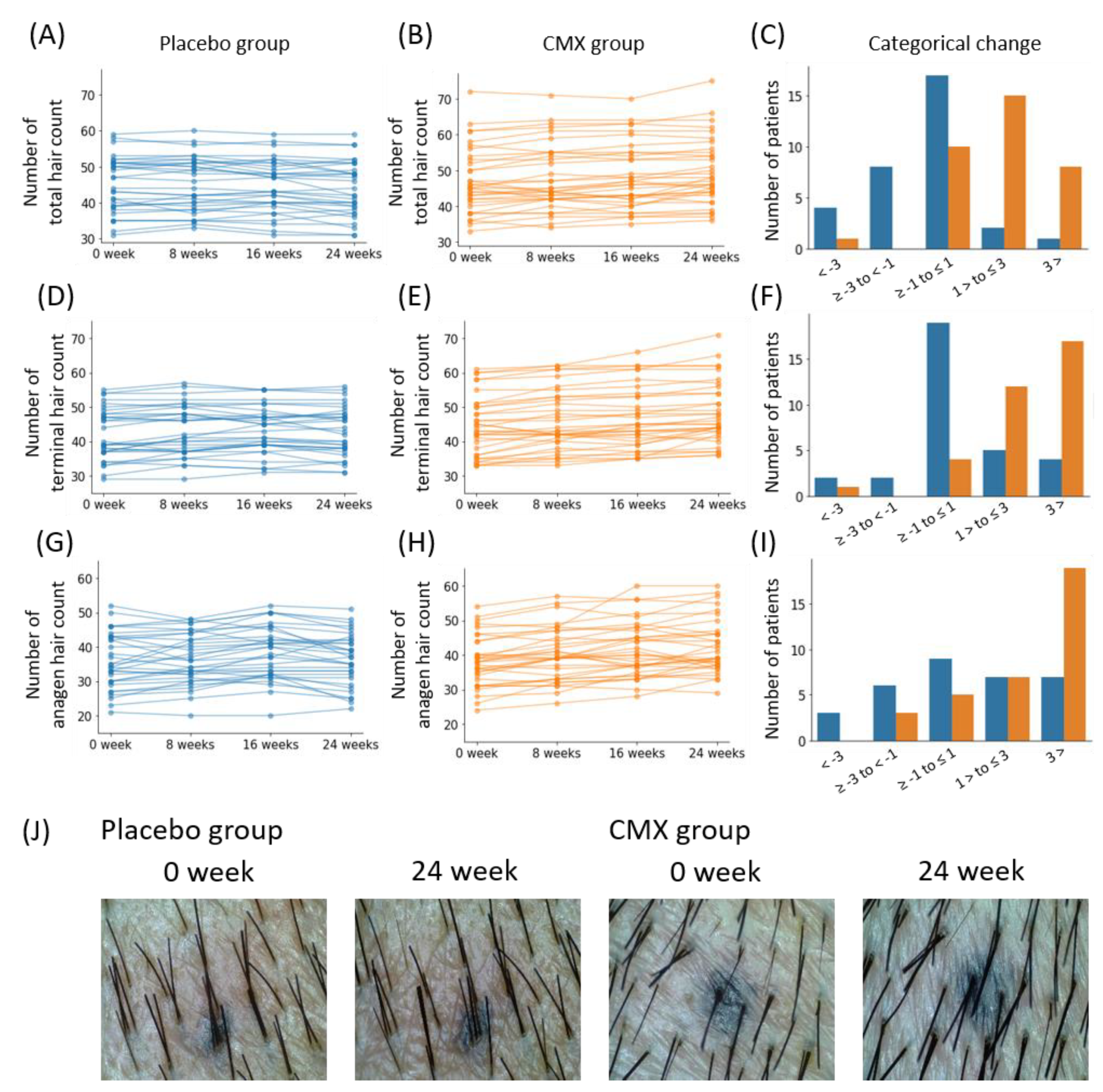 Processes 08 00767 g005 Processes 08 00767 g005