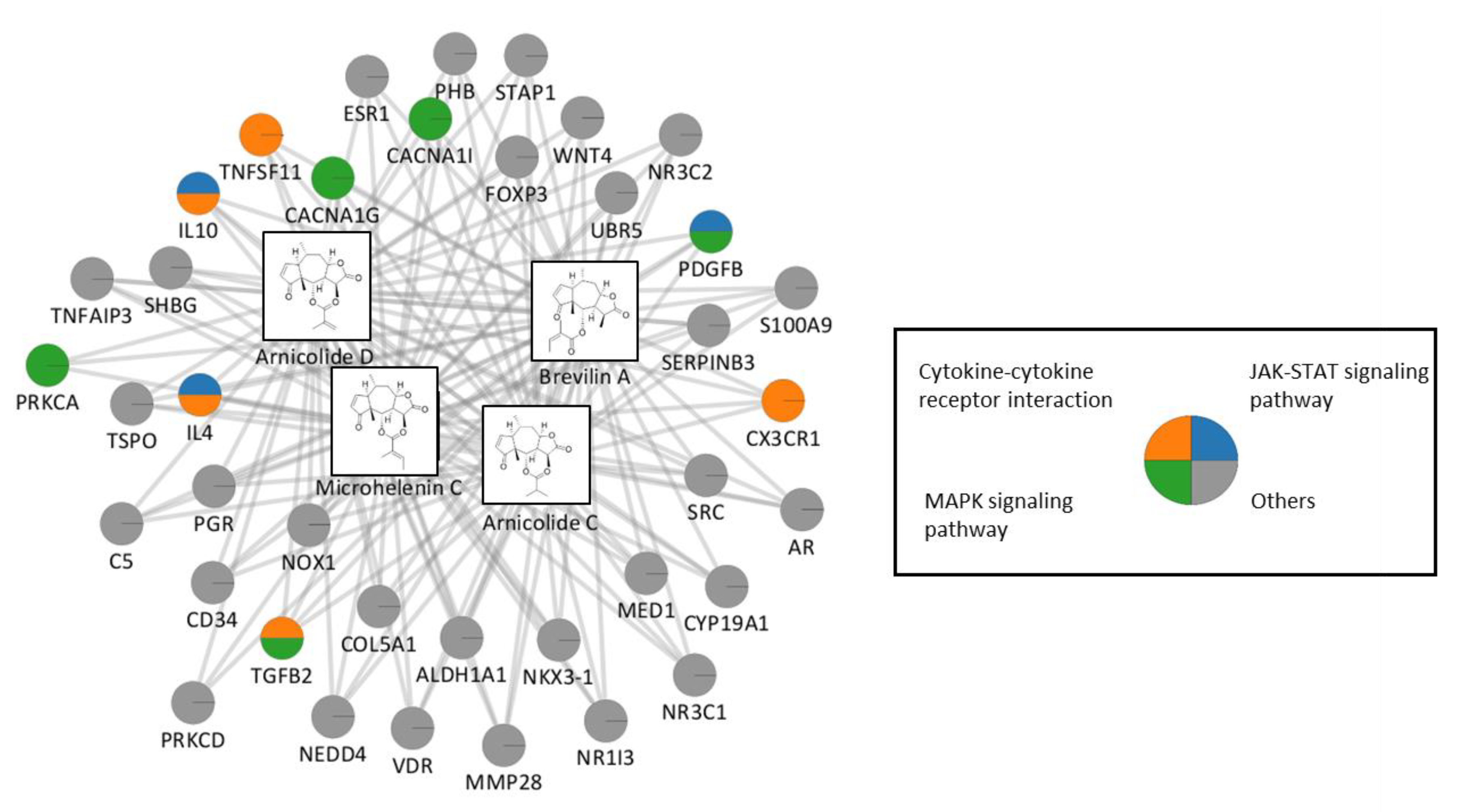 Processes 08 00767 g007 Processes 08 00767 g007