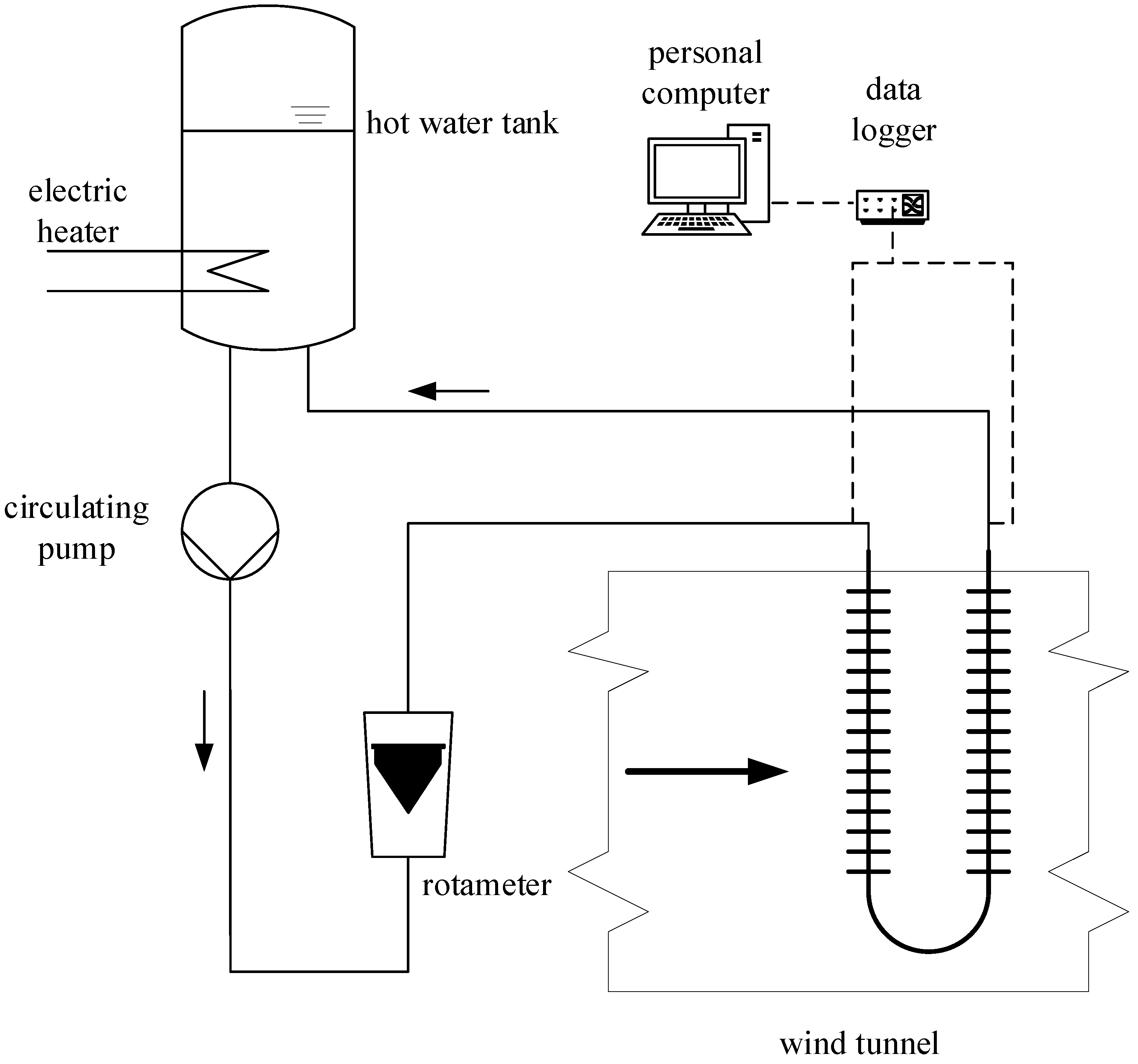 Processes 08 00773 g002