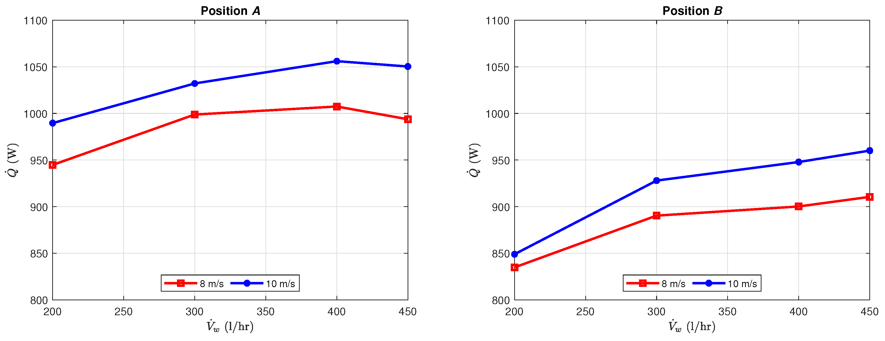 Processes 08 00773 g005a