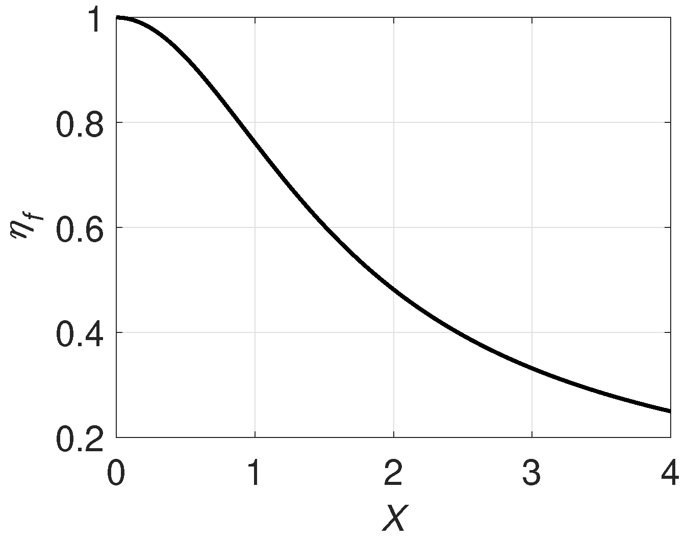 Processes 08 00773 g008