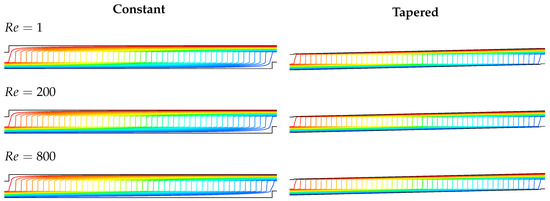 Processes 08 00775 g0a3