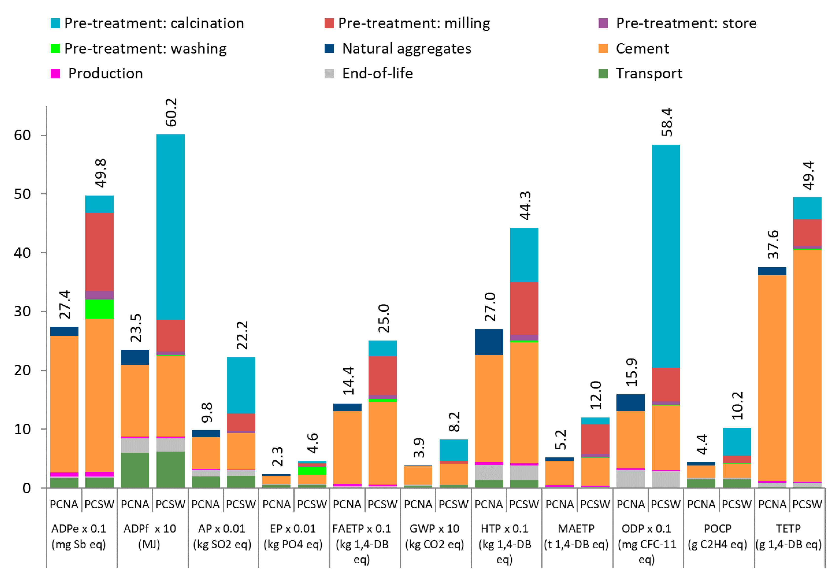 Processes 08 00776 g002
