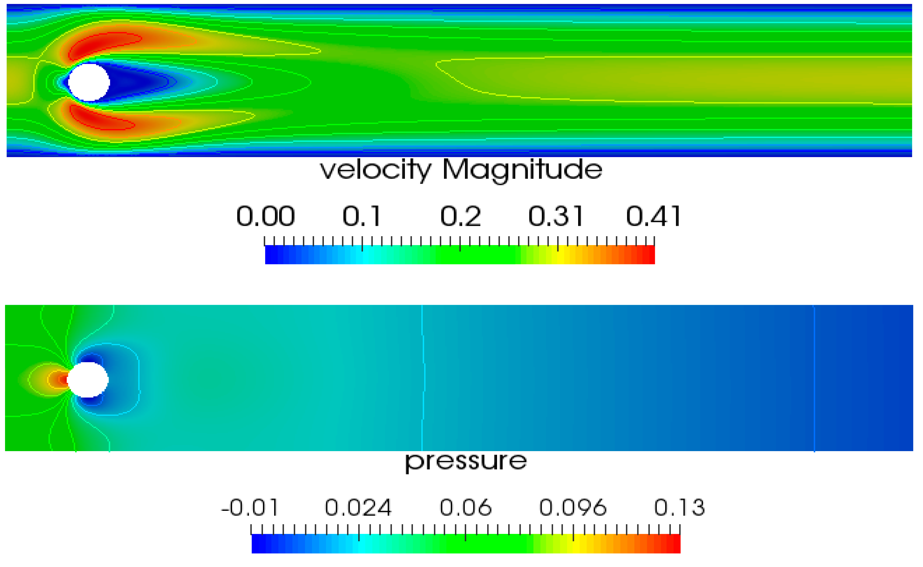 Processes 08 00779 g003