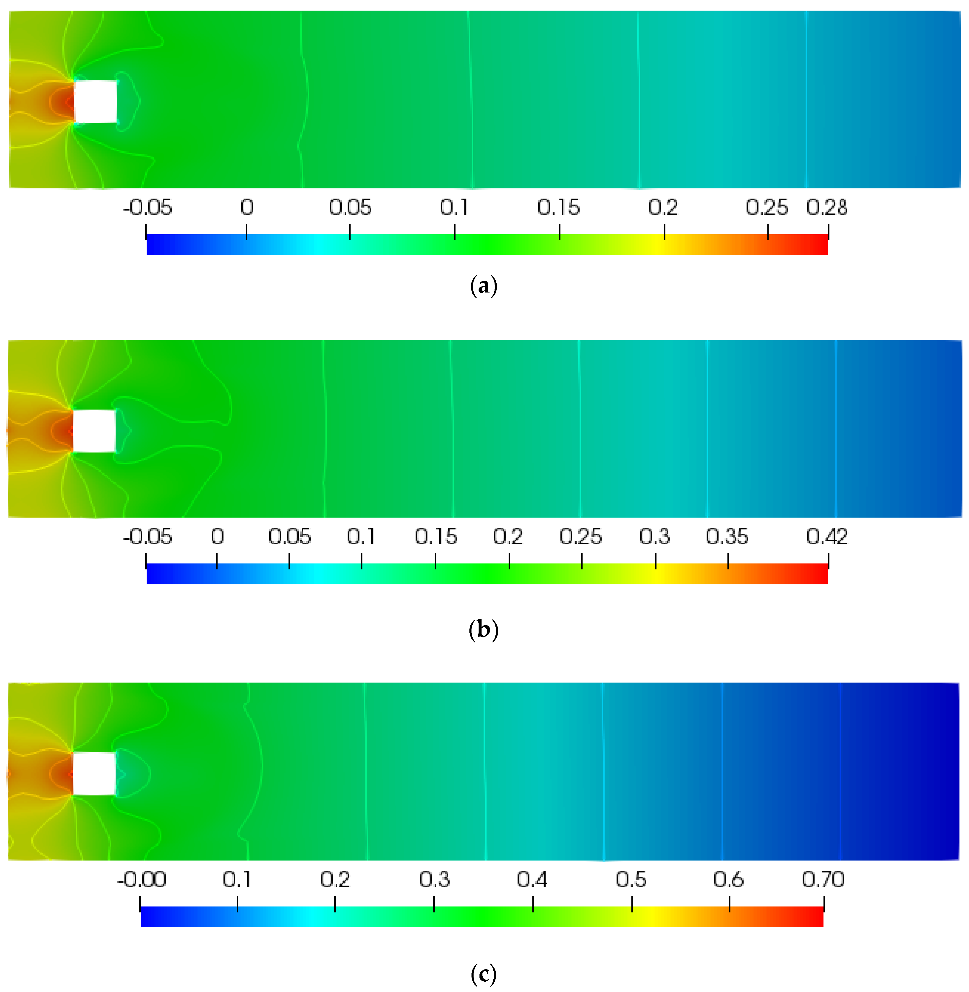 Processes 08 00779 g004a