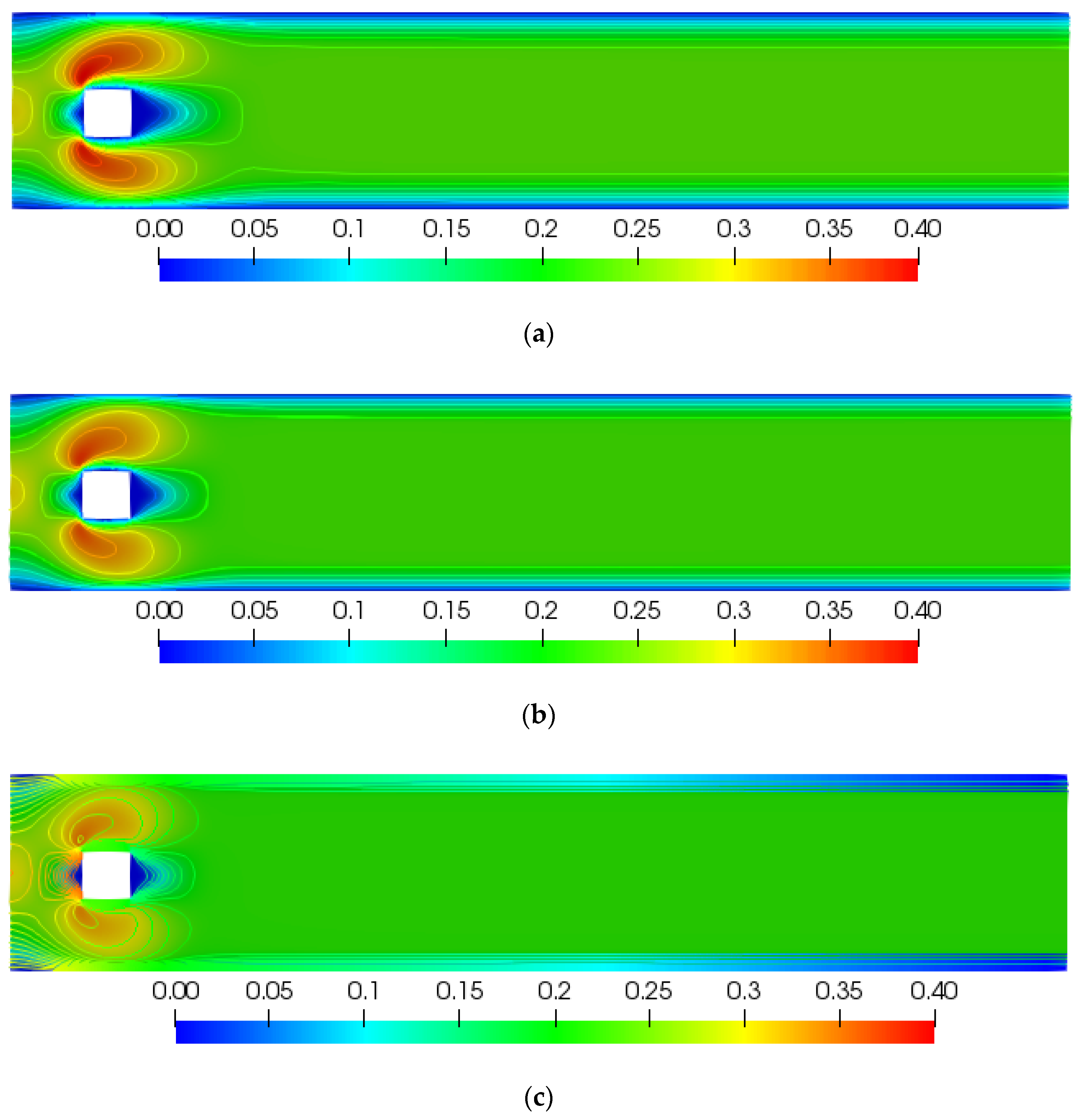 Processes 08 00779 g005a