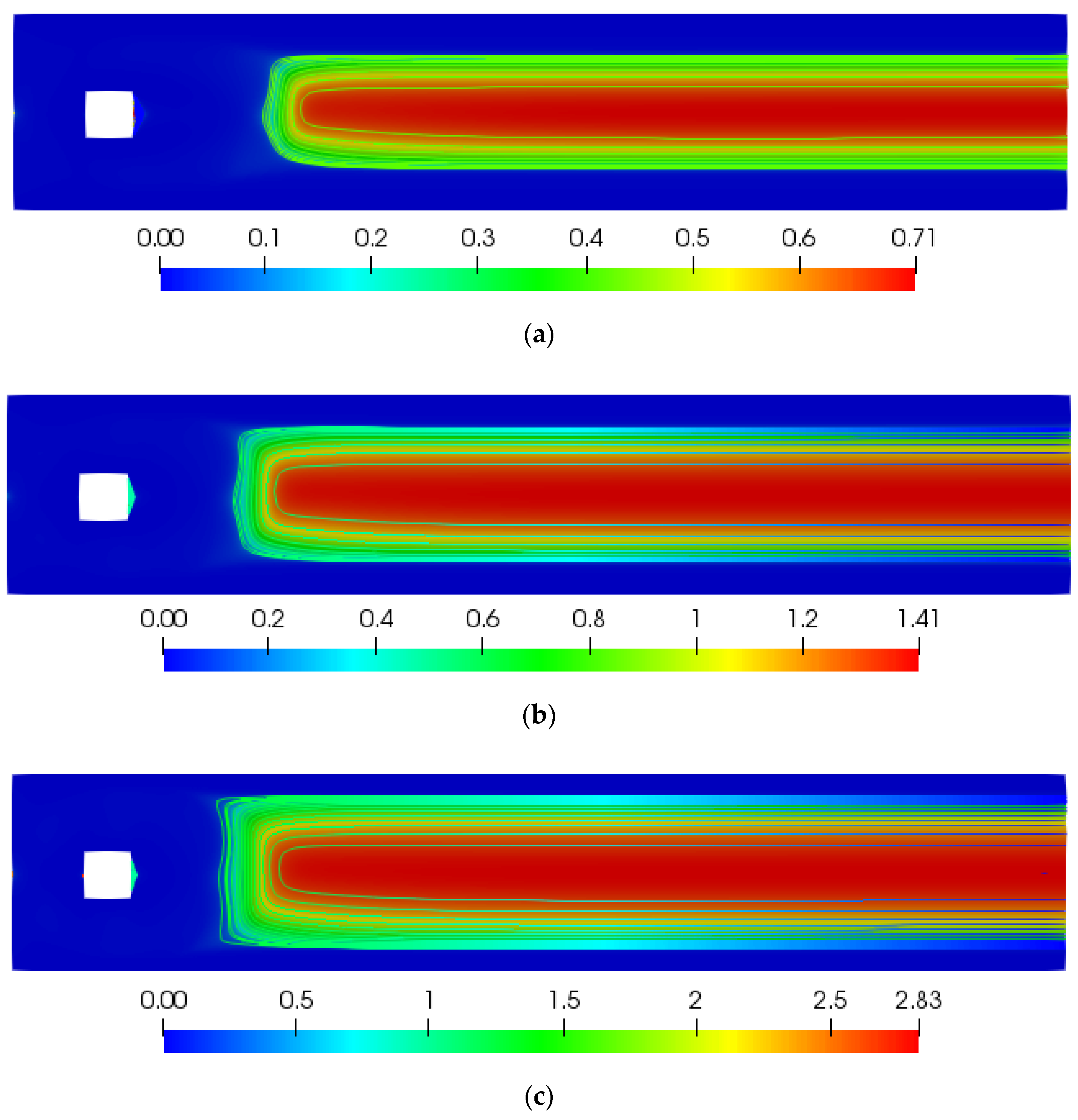 Processes 08 00779 g006a