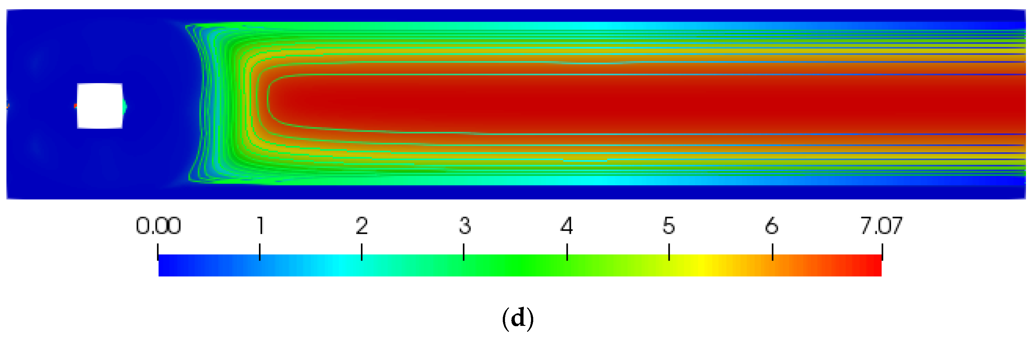 Processes 08 00779 g006b
