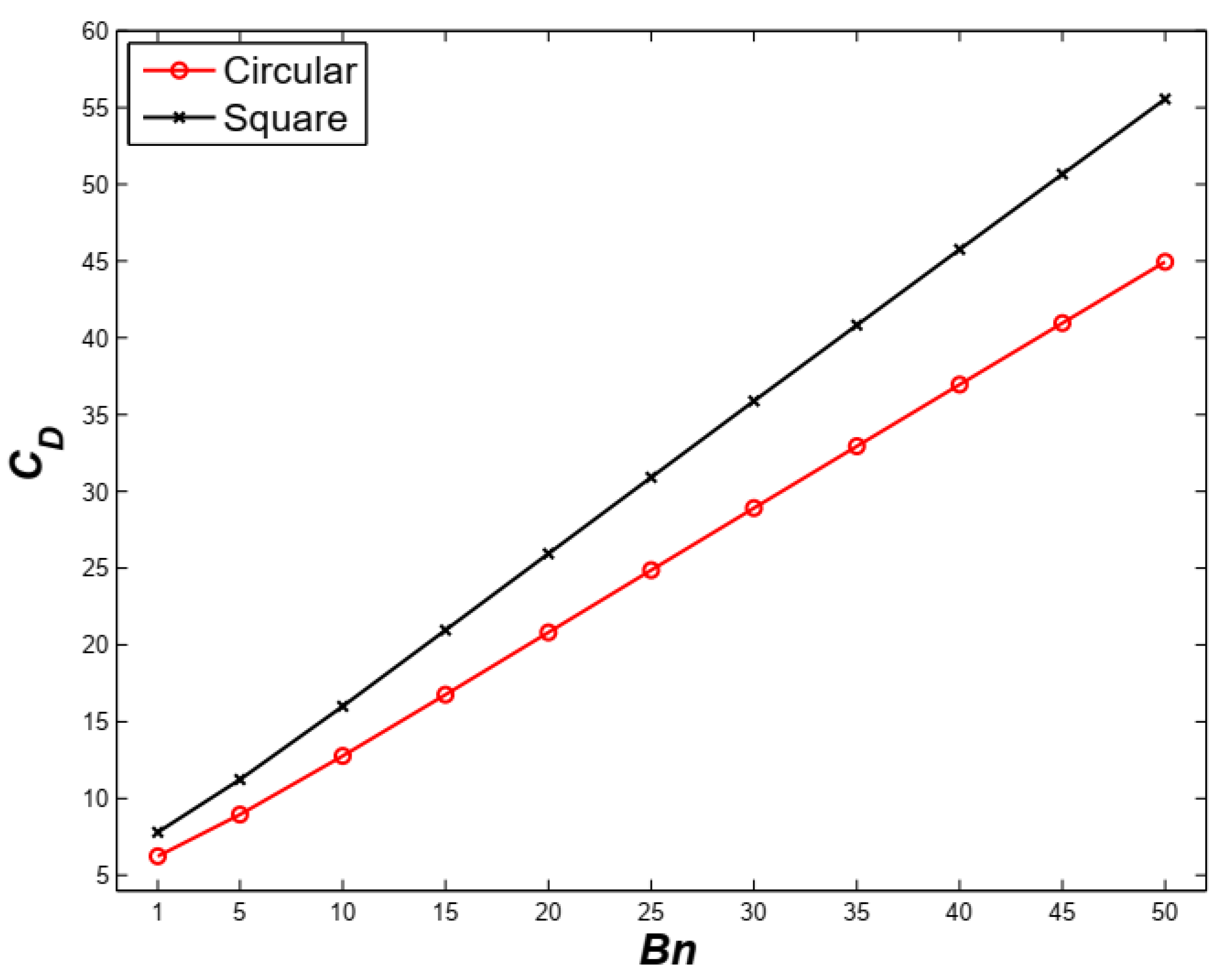 Processes 08 00779 g010