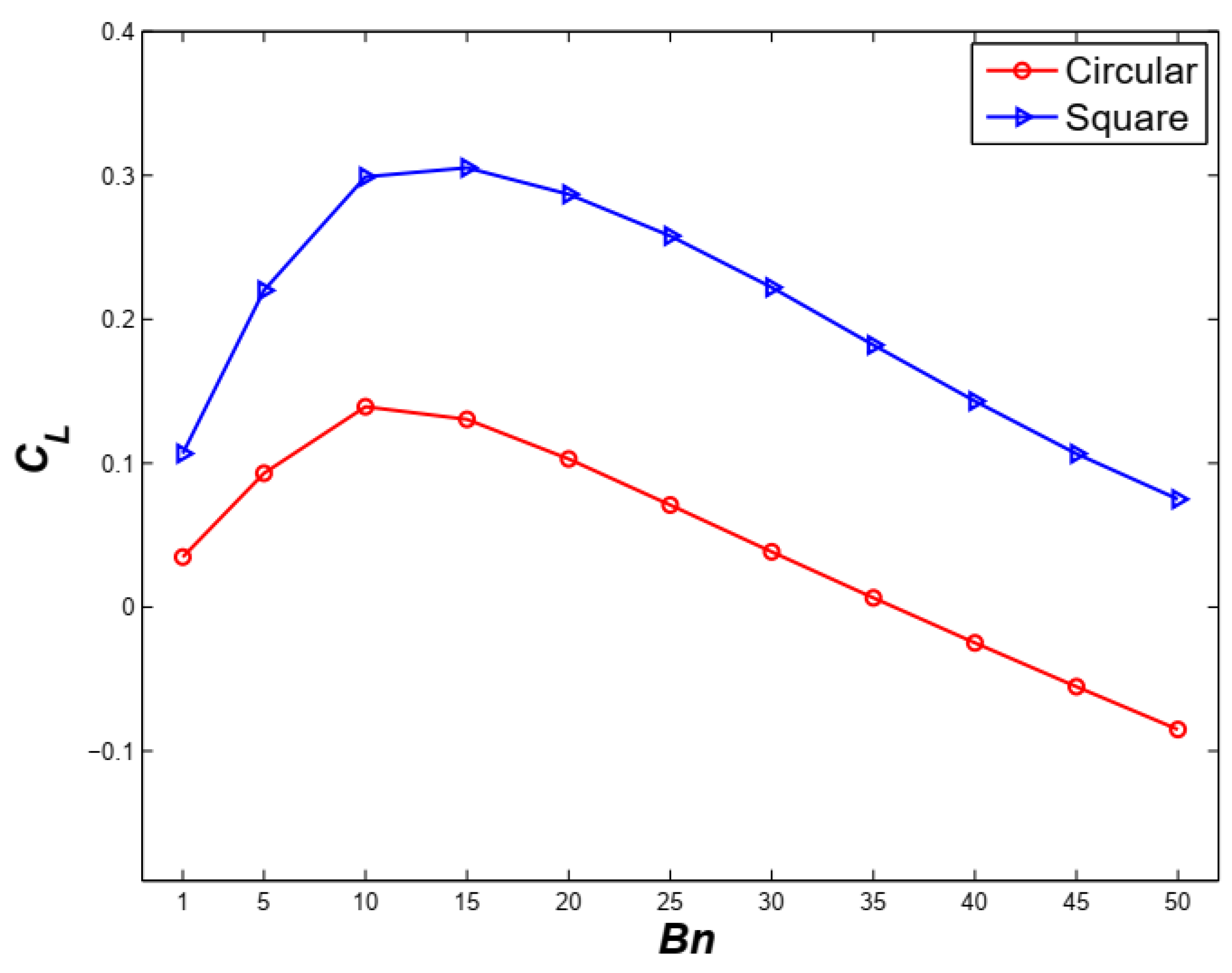Processes 08 00779 g011