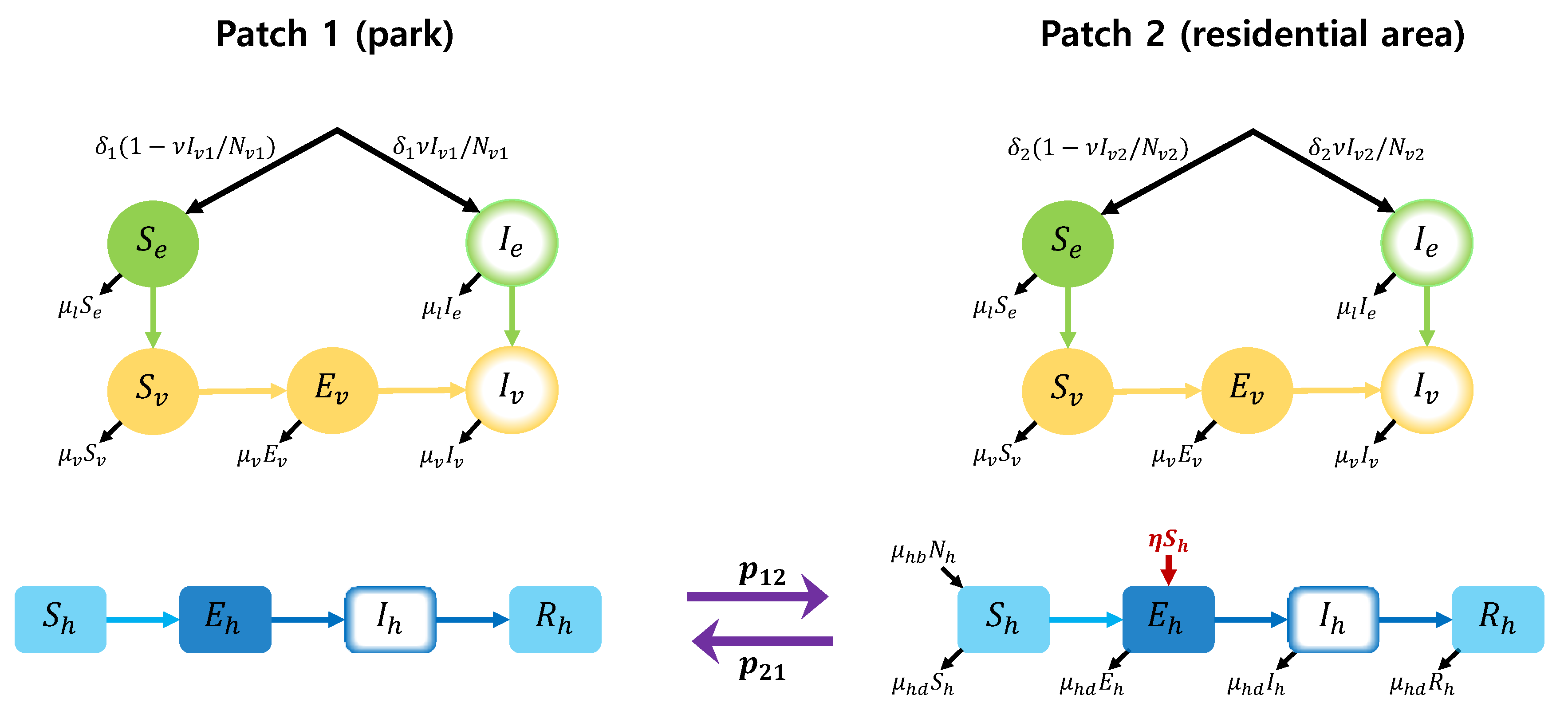Processes 08 00781 g001 Processes 08 00781 g001