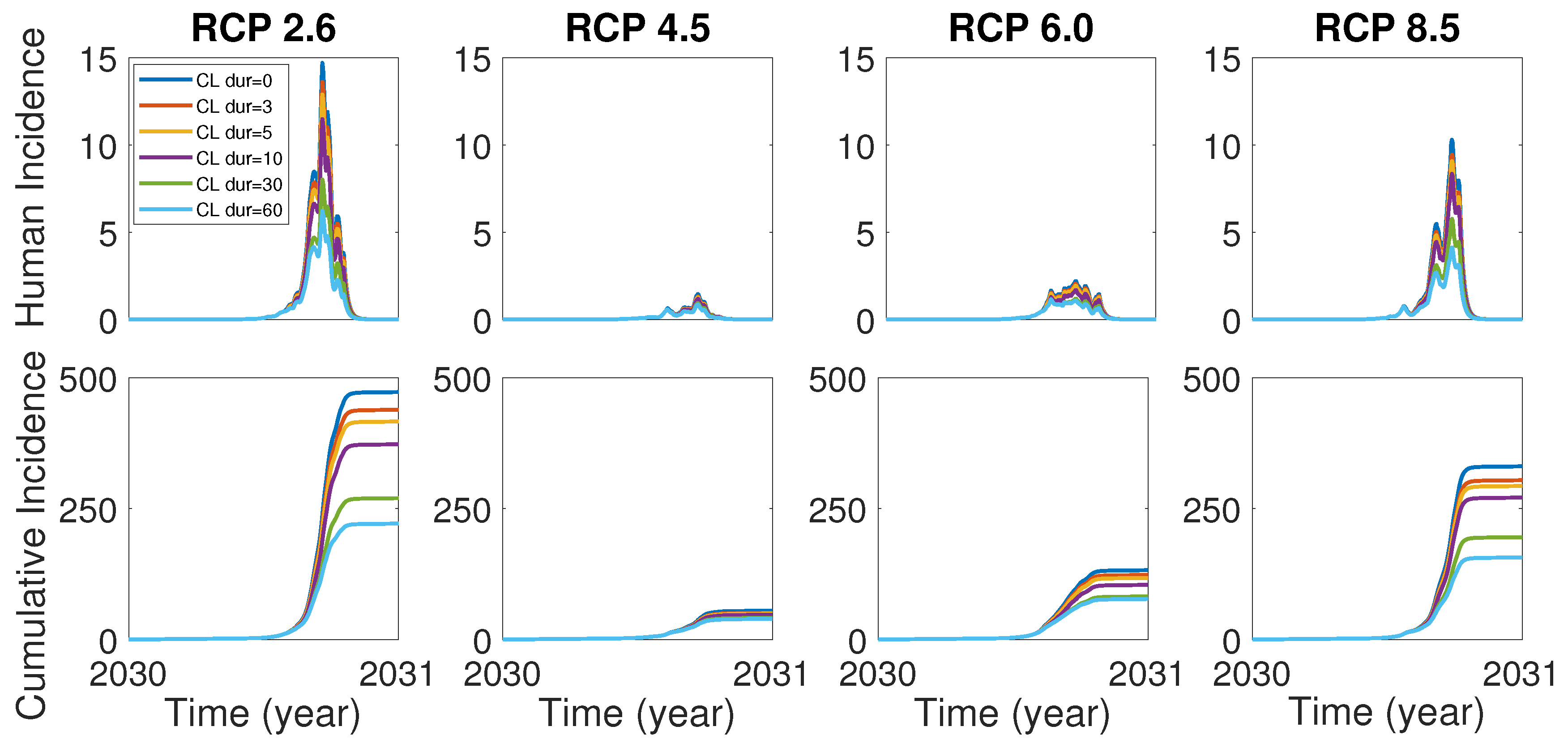 Processes 08 00781 g005 Processes 08 00781 g005