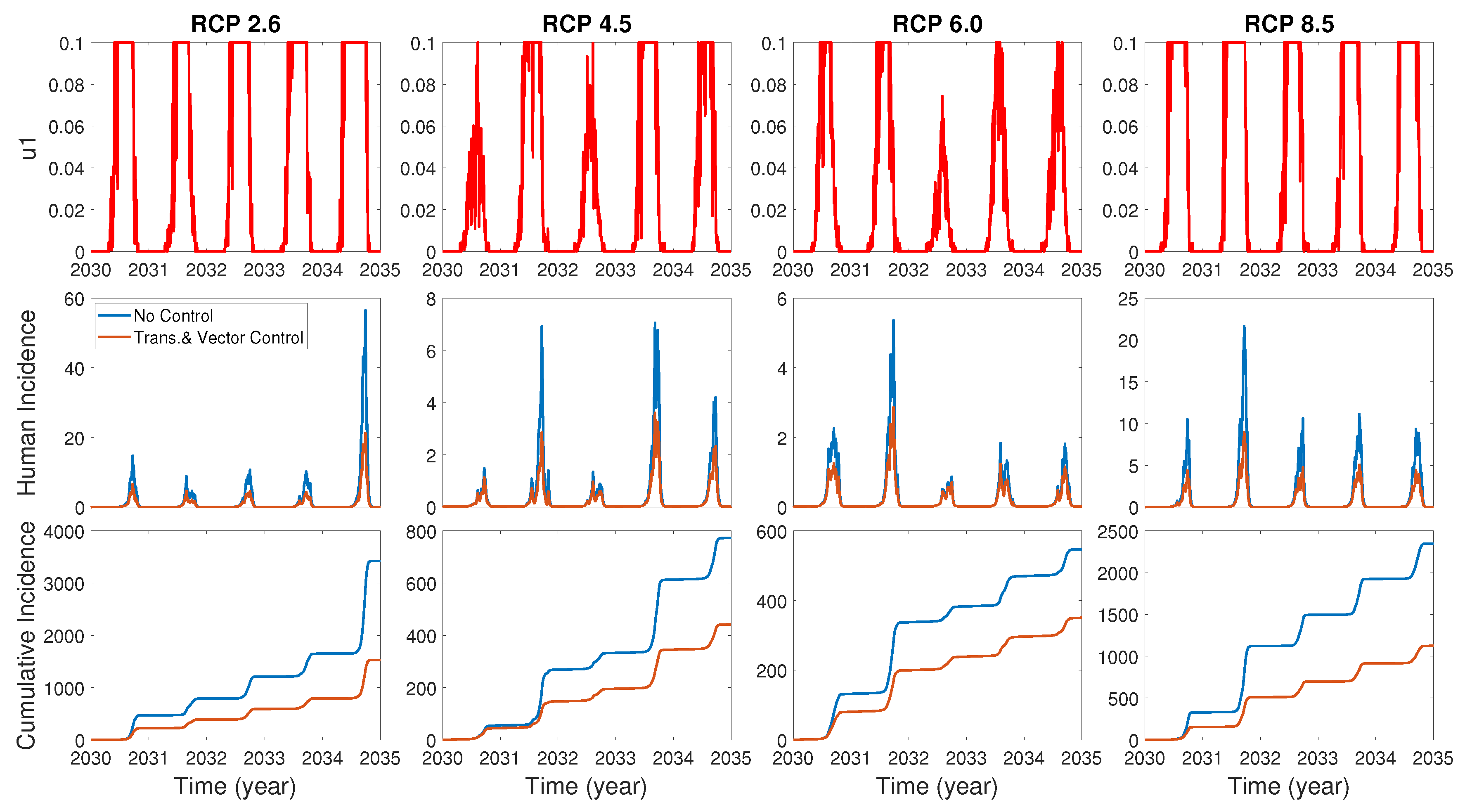 Processes 08 00781 g007 Processes 08 00781 g007