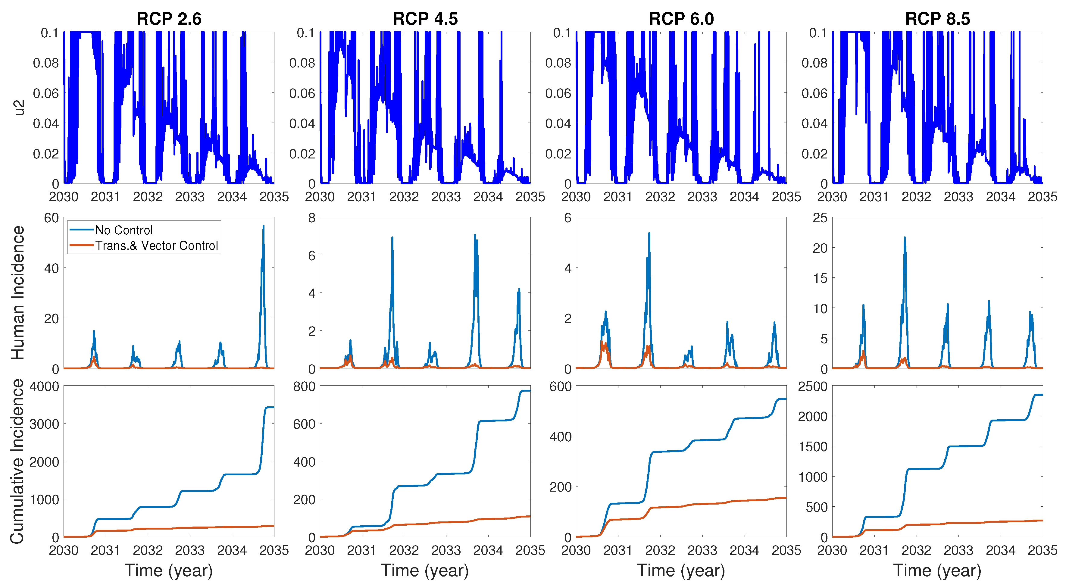 Processes 08 00781 g008 Processes 08 00781 g008