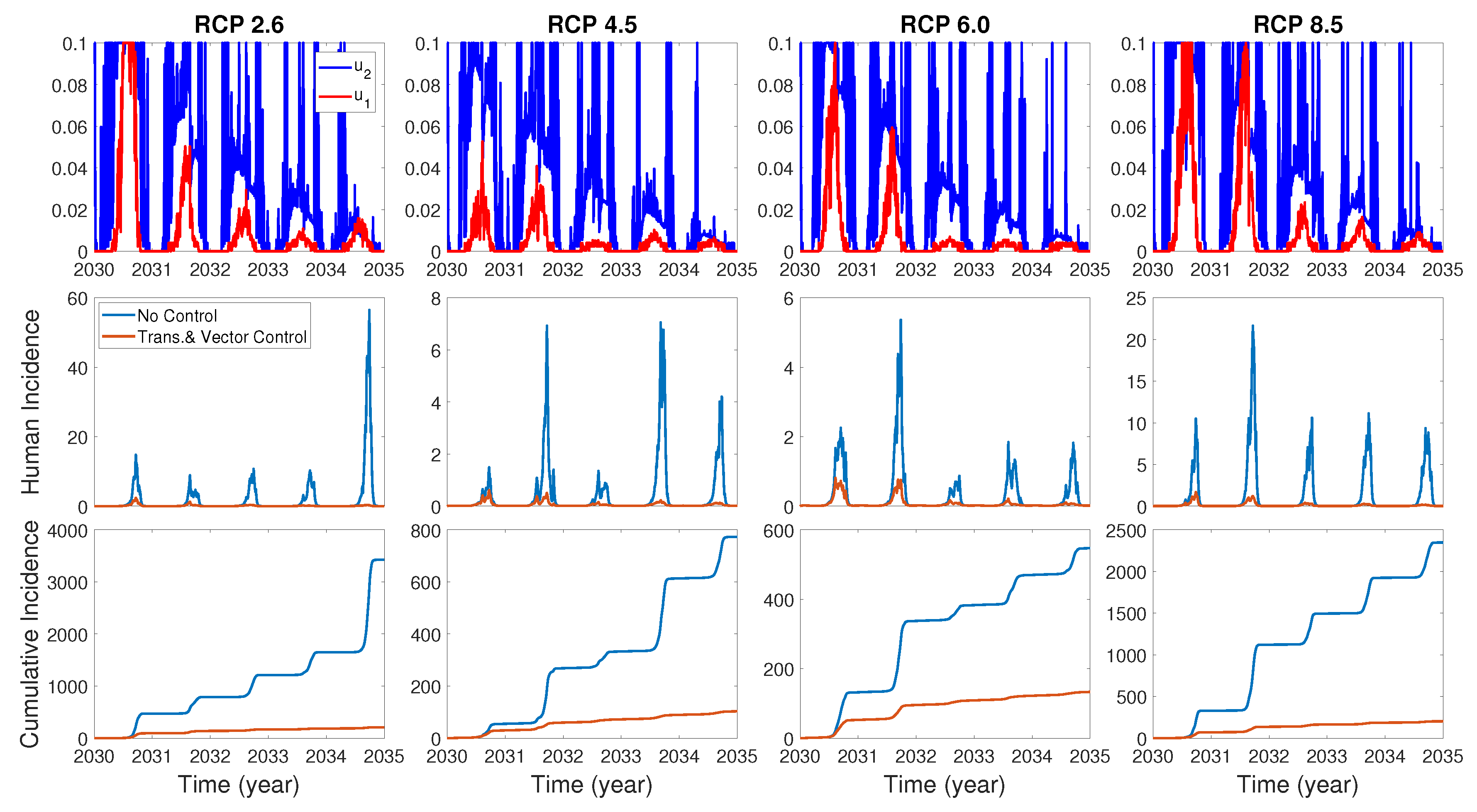 Processes 08 00781 g009 Processes 08 00781 g009