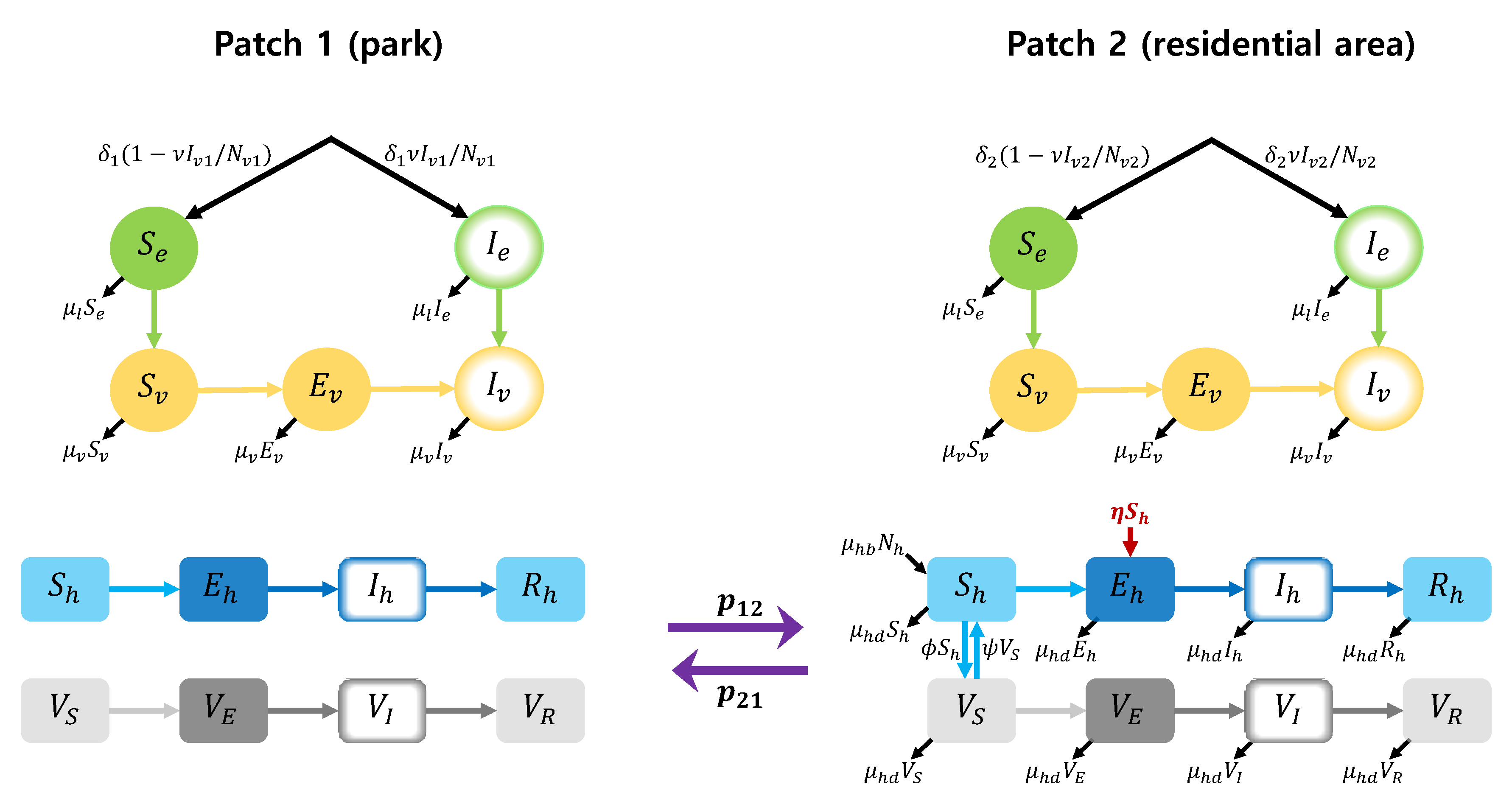 Processes 08 00781 g010 Processes 08 00781 g010