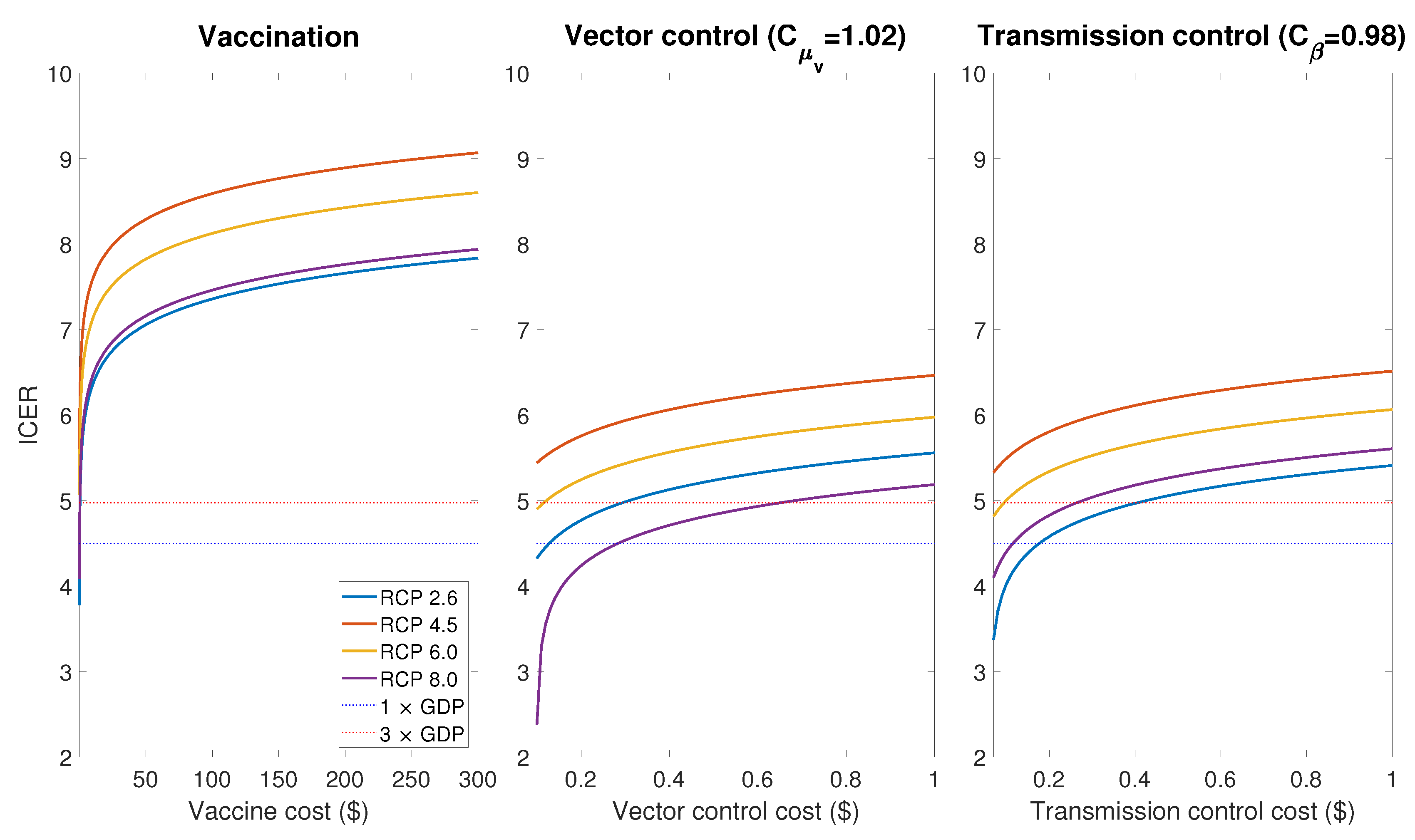 Processes 08 00781 g011 Processes 08 00781 g011