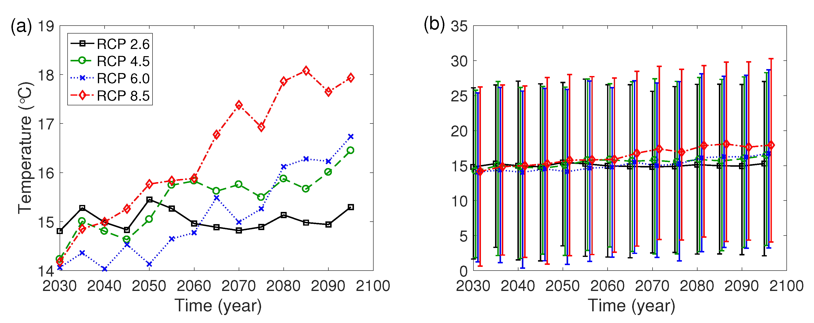 Processes 08 00781 g0a1 Processes 08 00781 g0a1