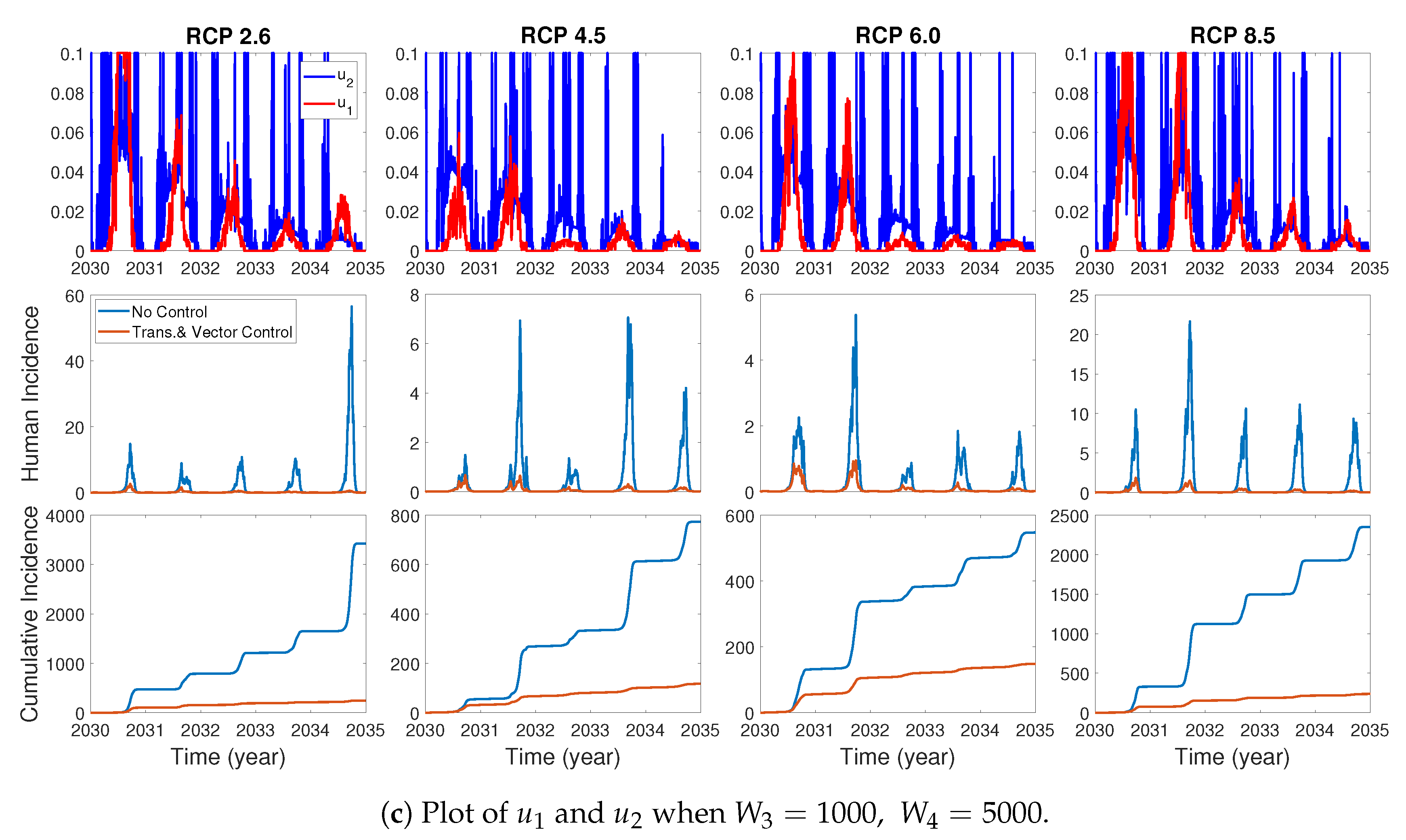 Processes 08 00781 g0a2b Processes 08 00781 g0a2b