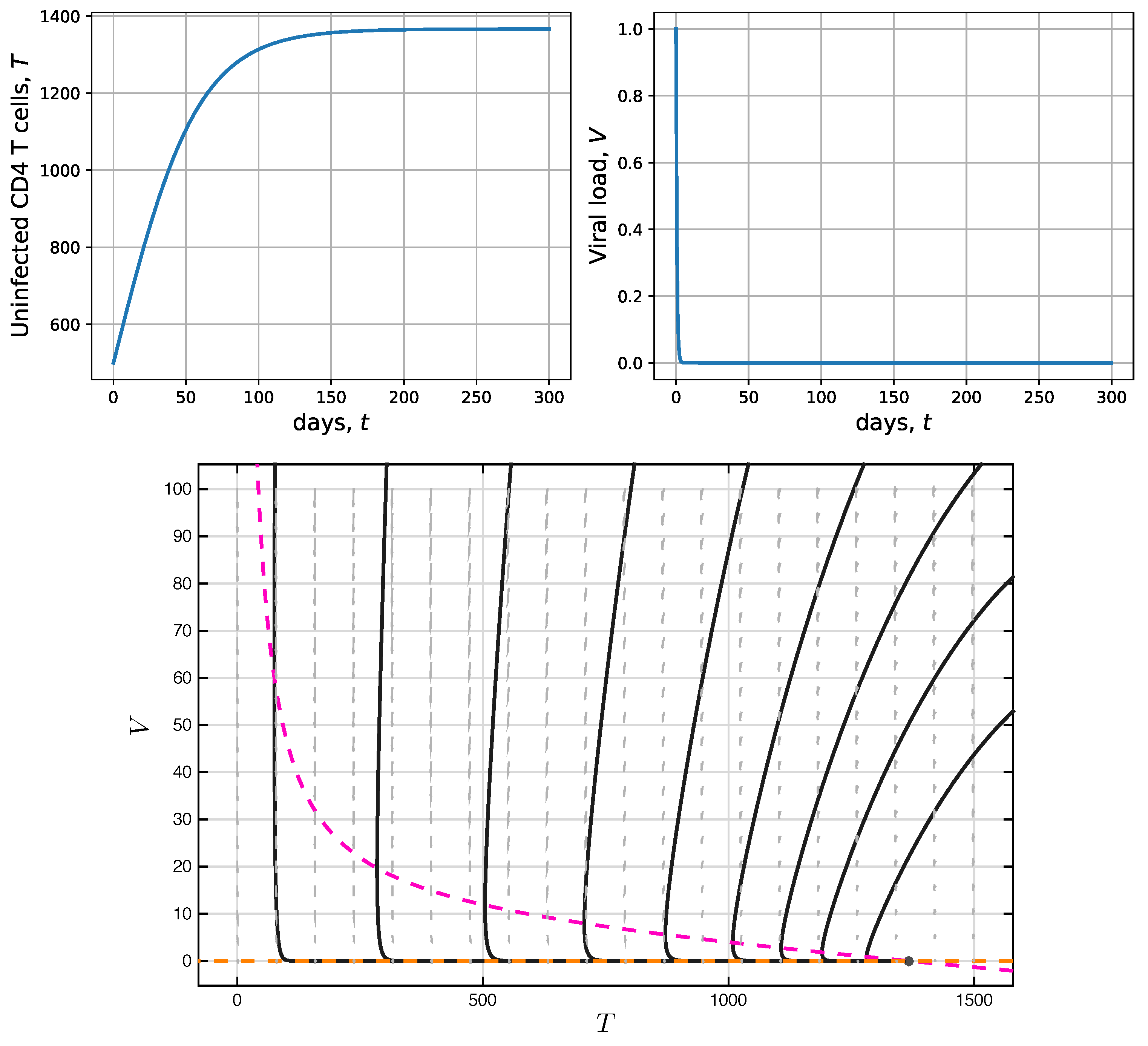 Processes 08 00782 g001
