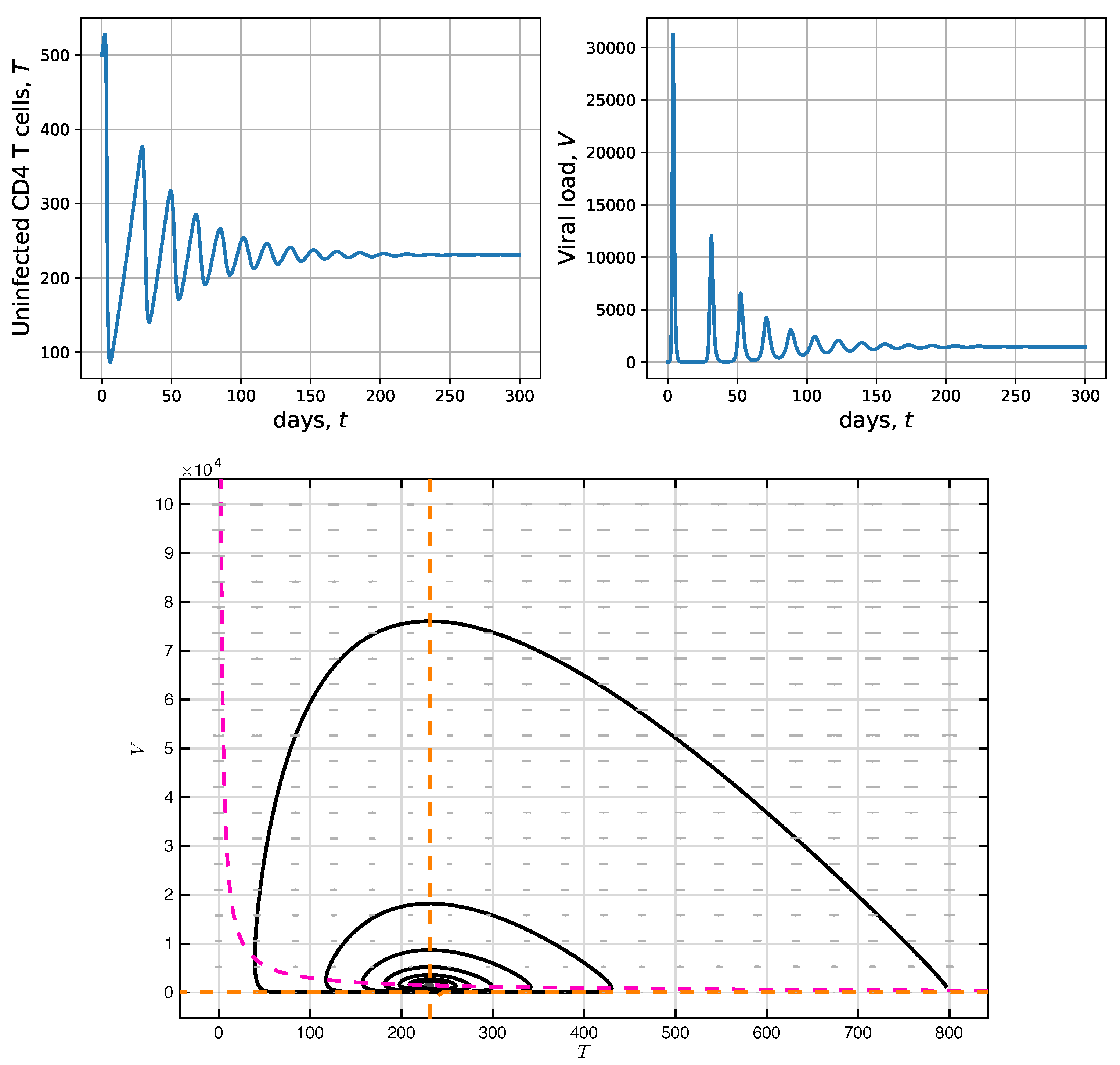 Processes 08 00782 g002
