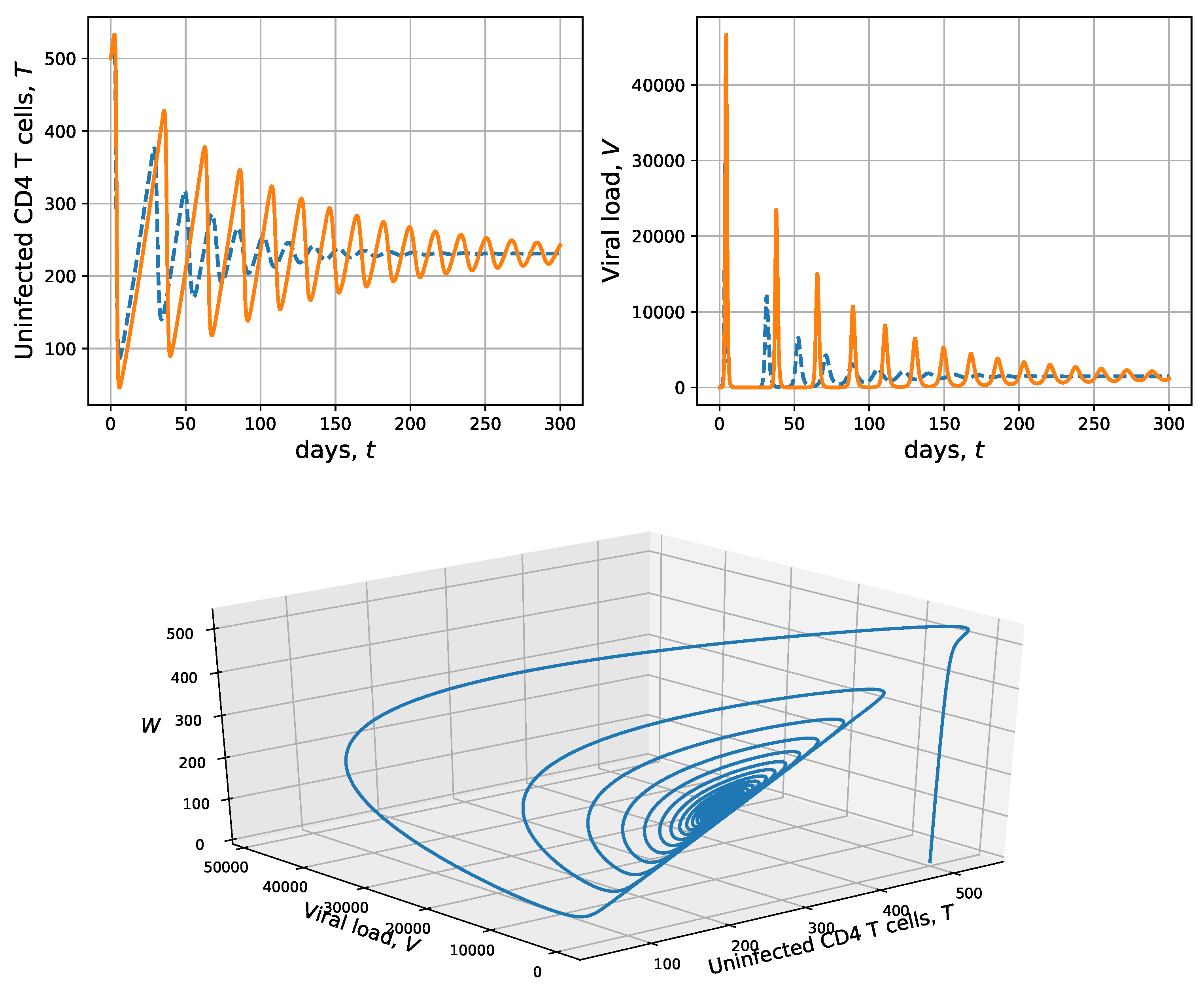 Processes 08 00782 g003