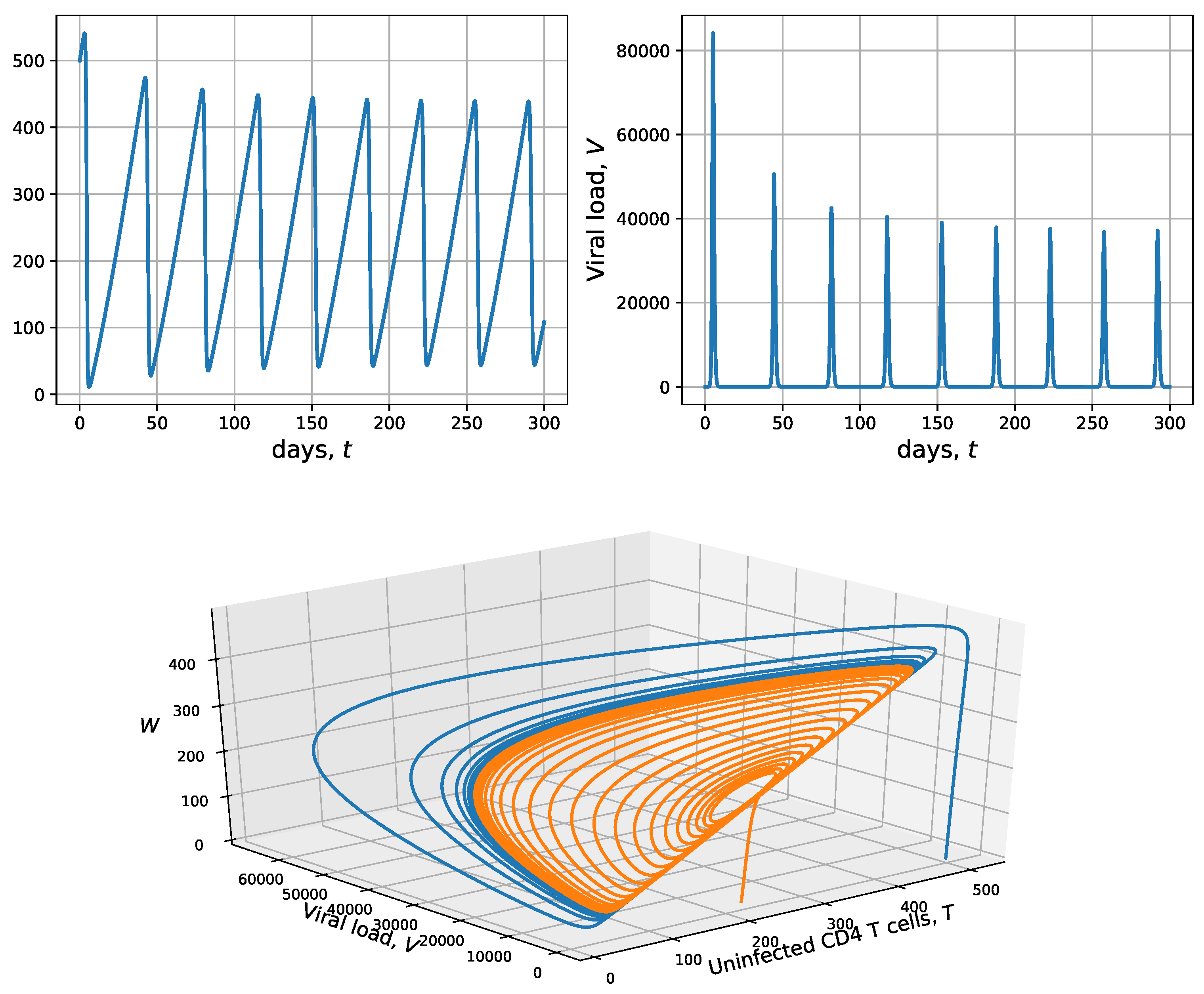 Processes 08 00782 g004