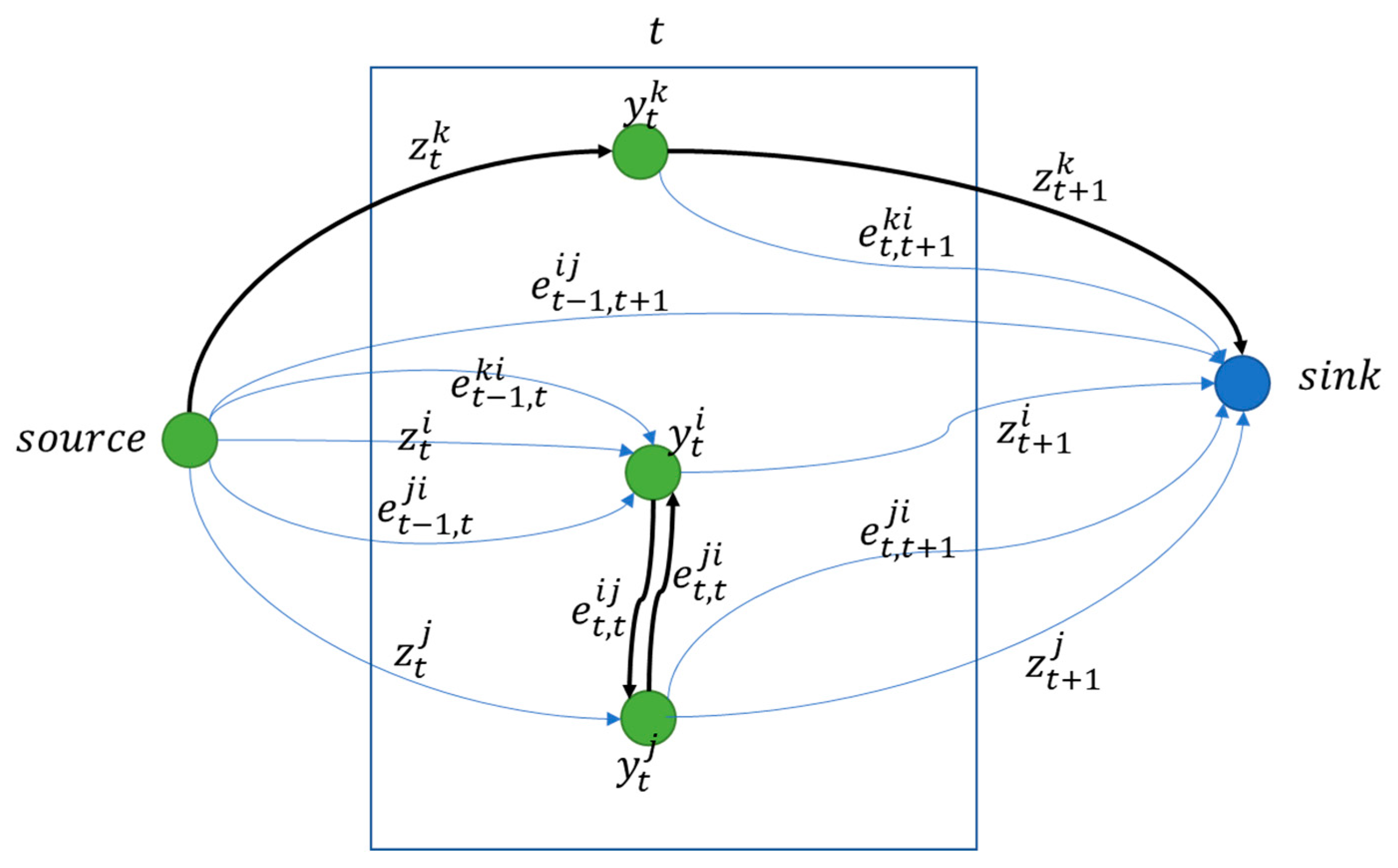 Processes 08 00785 g002 Processes 08 00785 g002