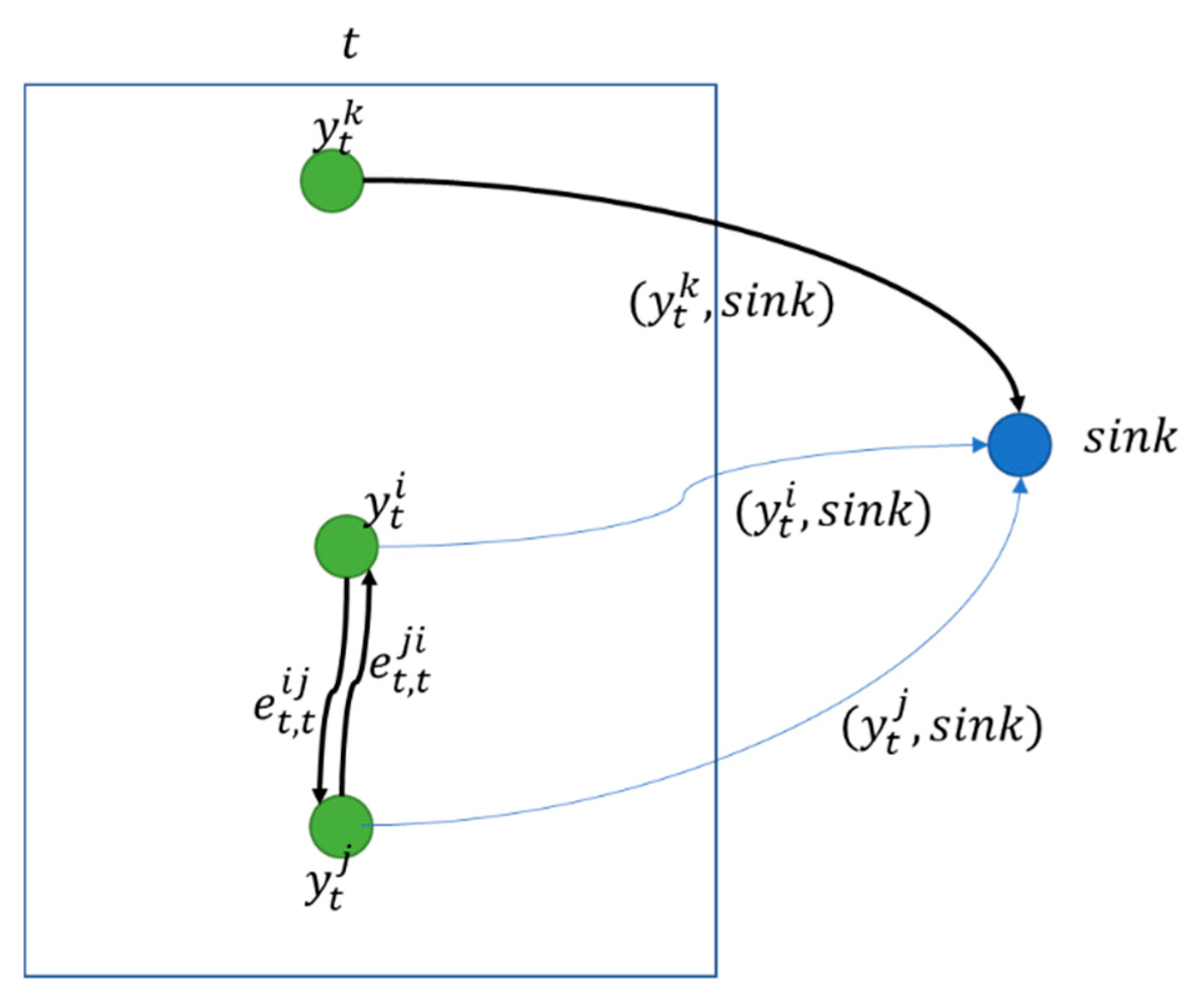 Processes 08 00785 g003 Processes 08 00785 g003