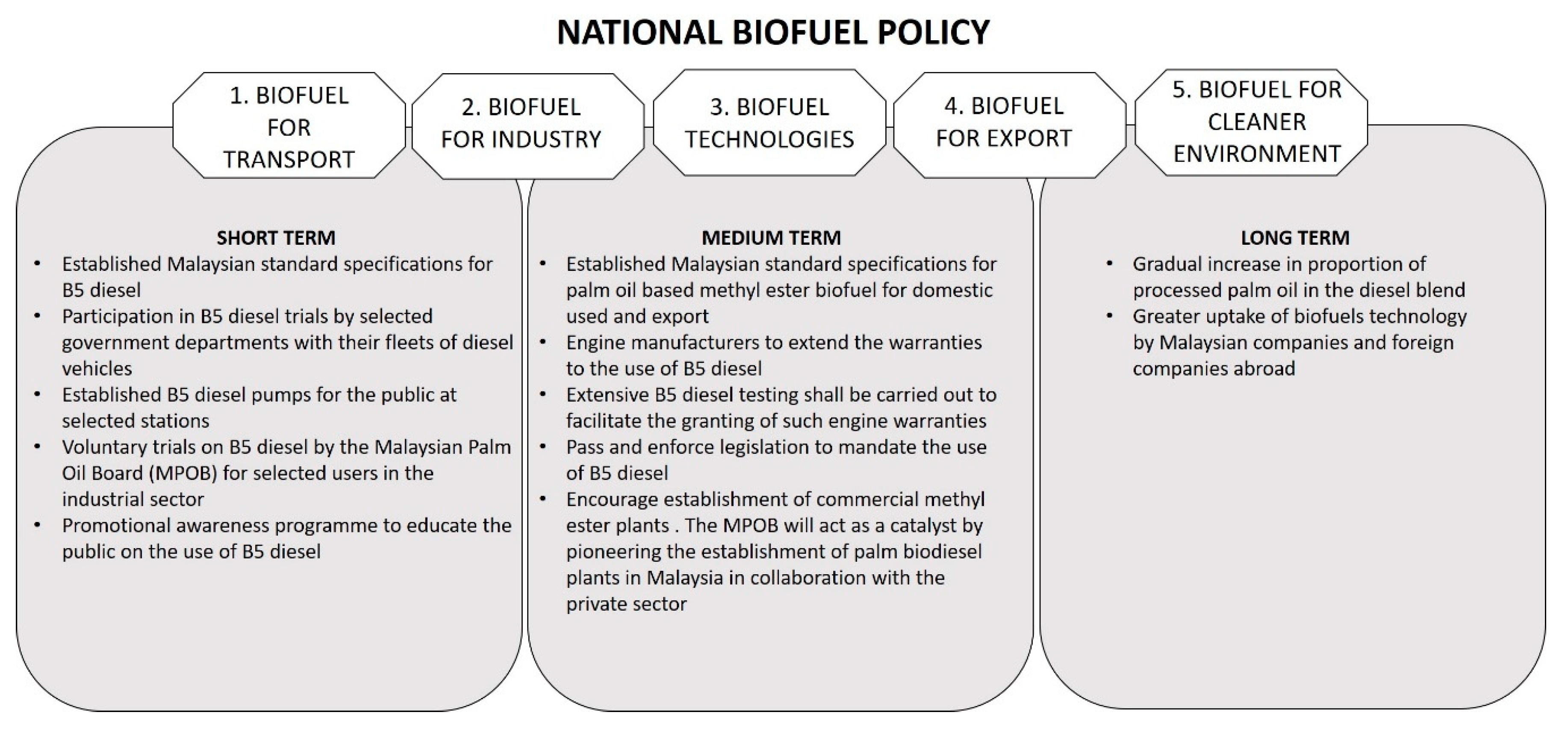 Processes 08 00786 g004
