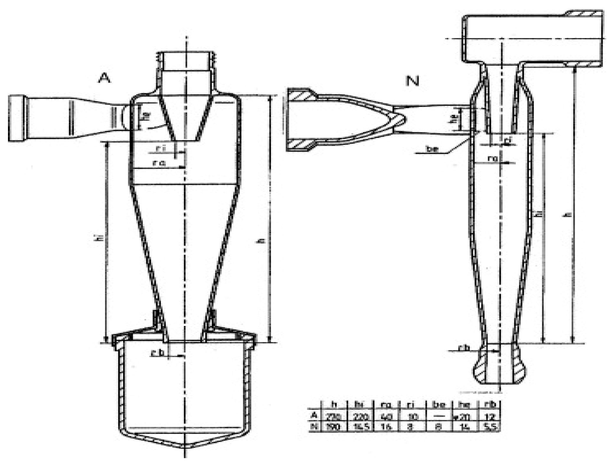 Processes 08 00788 g007