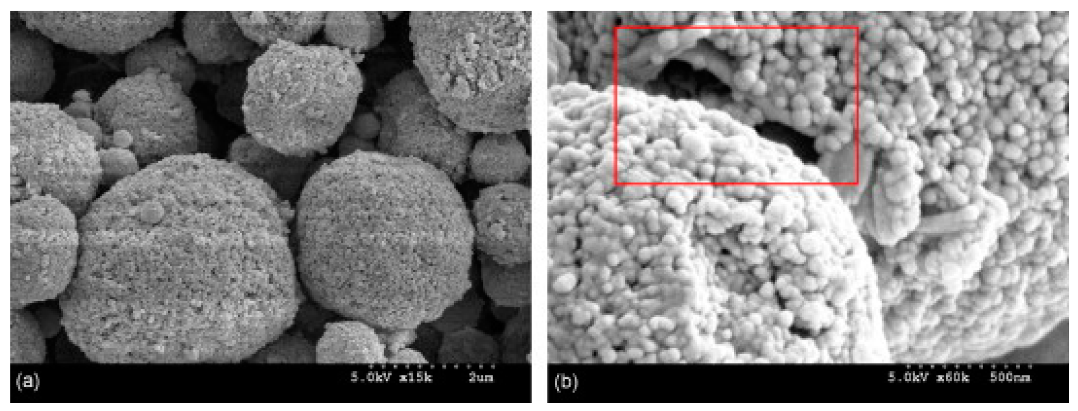 Processes 08 00788 g008