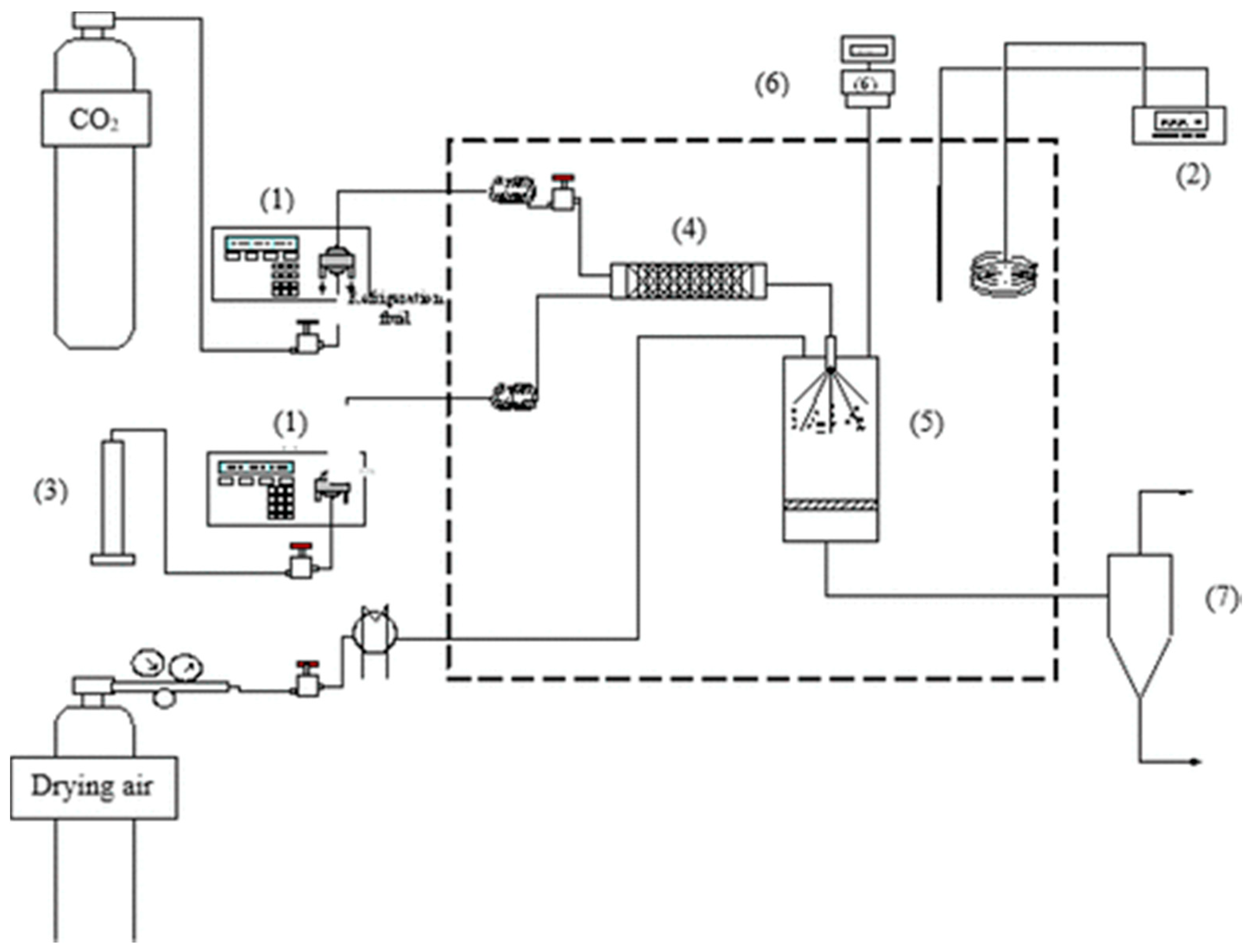 Processes 08 00788 g014