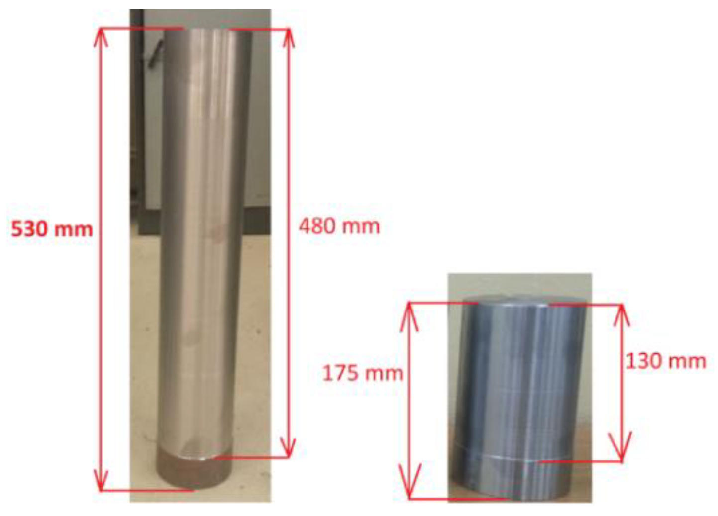 Processes 08 00789 g007 Processes 08 00789 g007