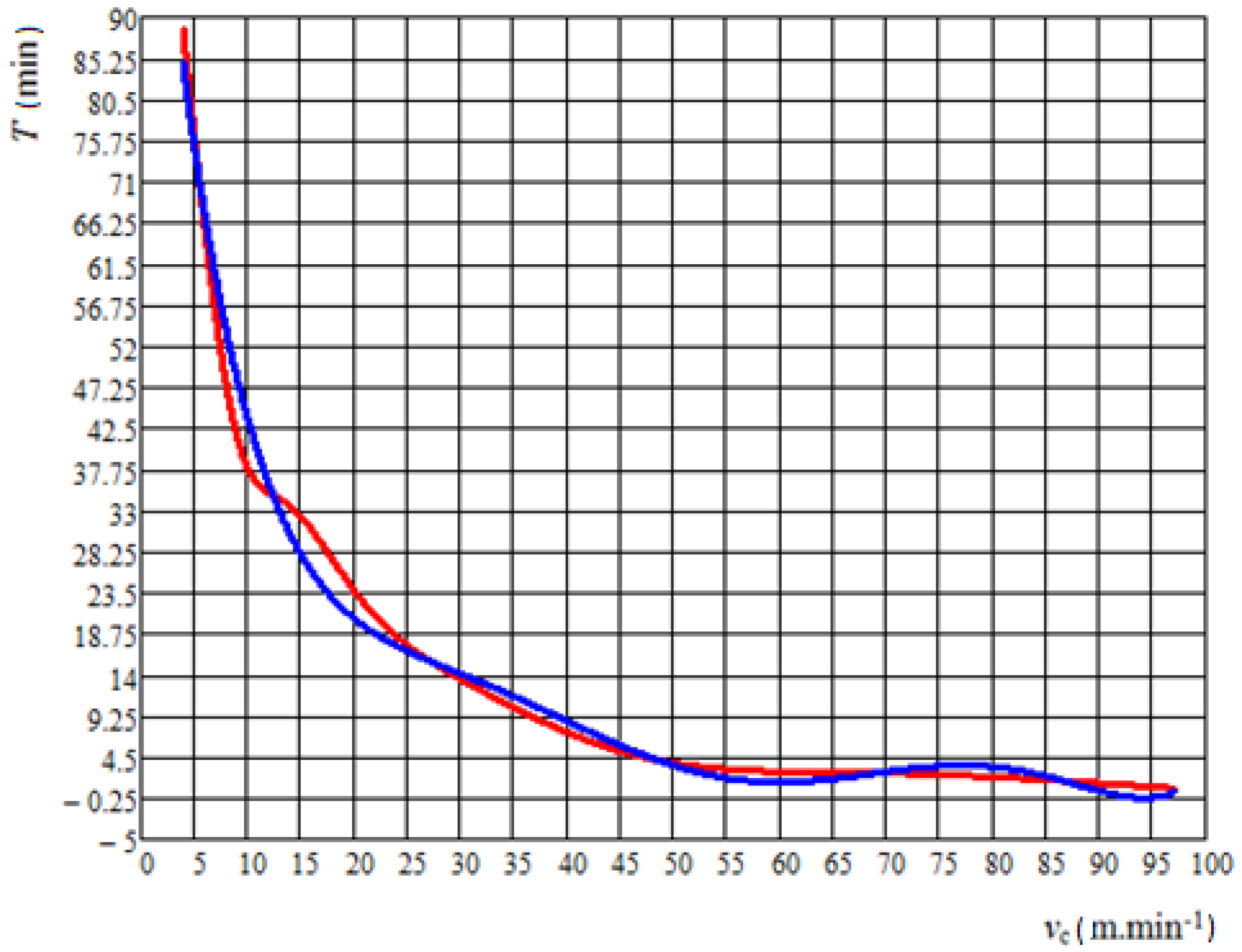 Processes 08 00789 g010 Processes 08 00789 g010