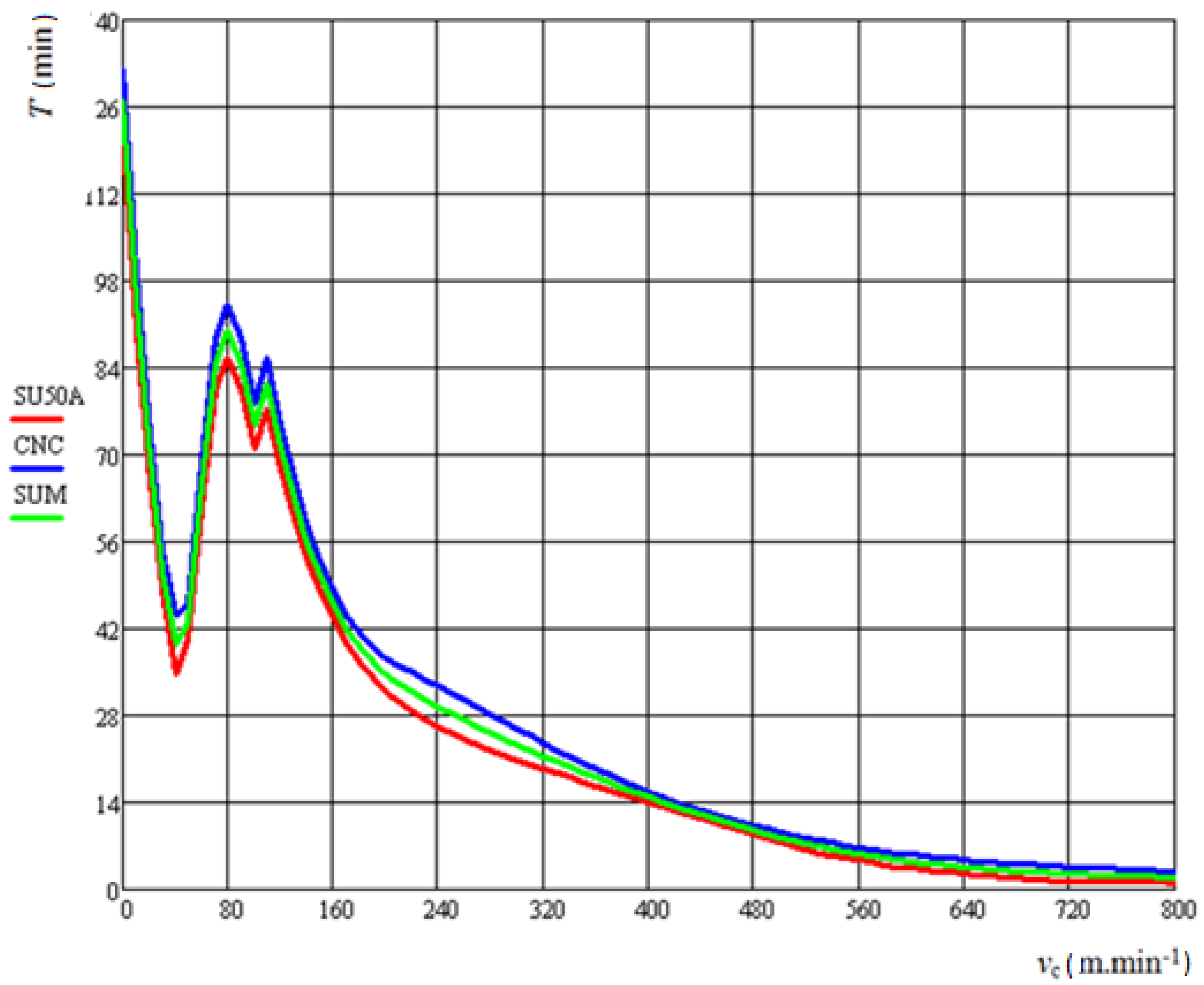 Processes 08 00789 g018 Processes 08 00789 g018
