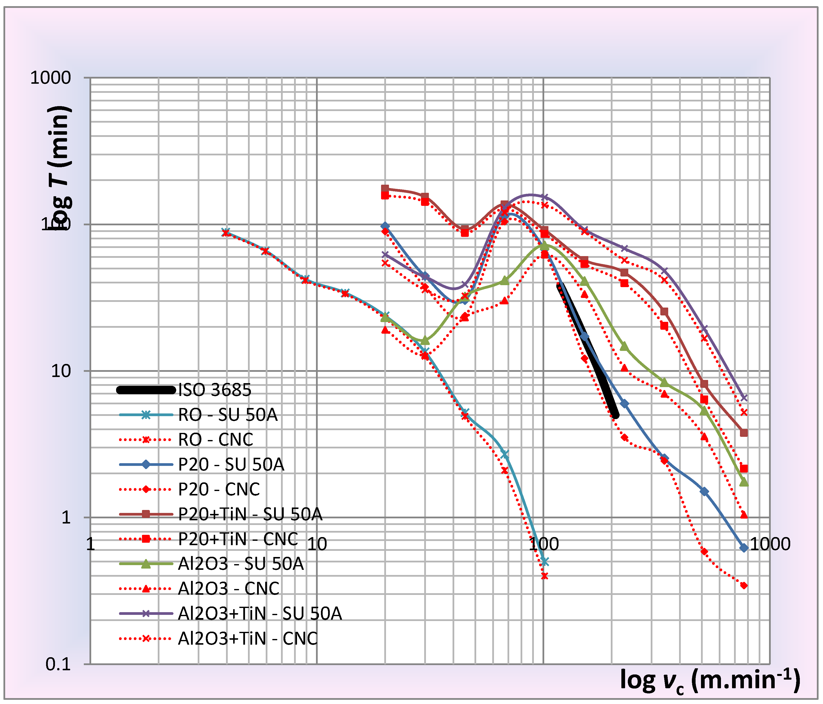 Processes 08 00789 g020 Processes 08 00789 g020