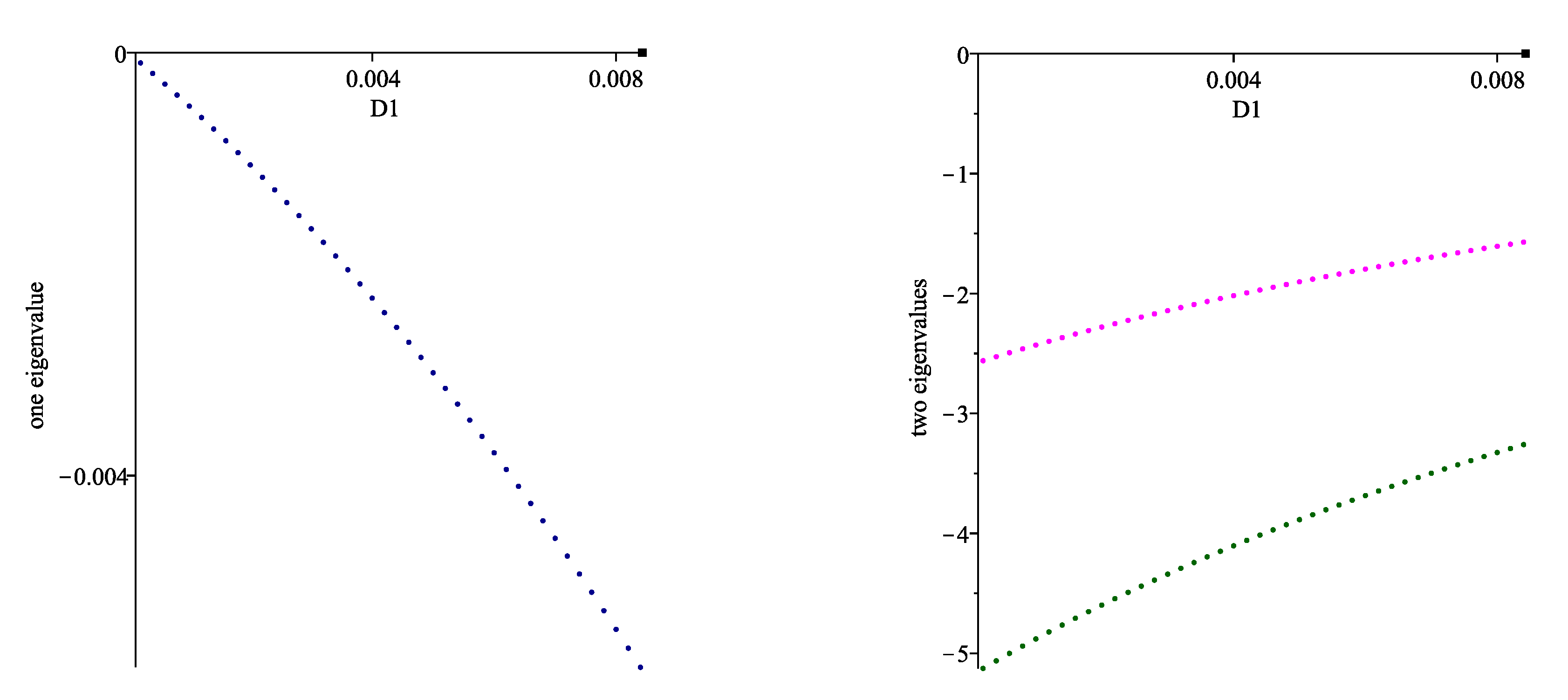 Processes 08 00791 g004